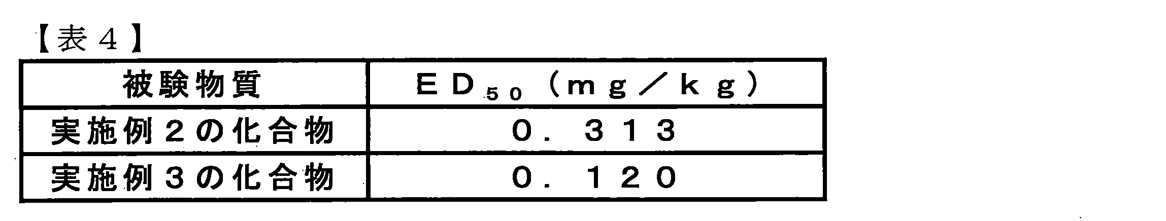 Figure JPOXMLDOC01-appb-T000026