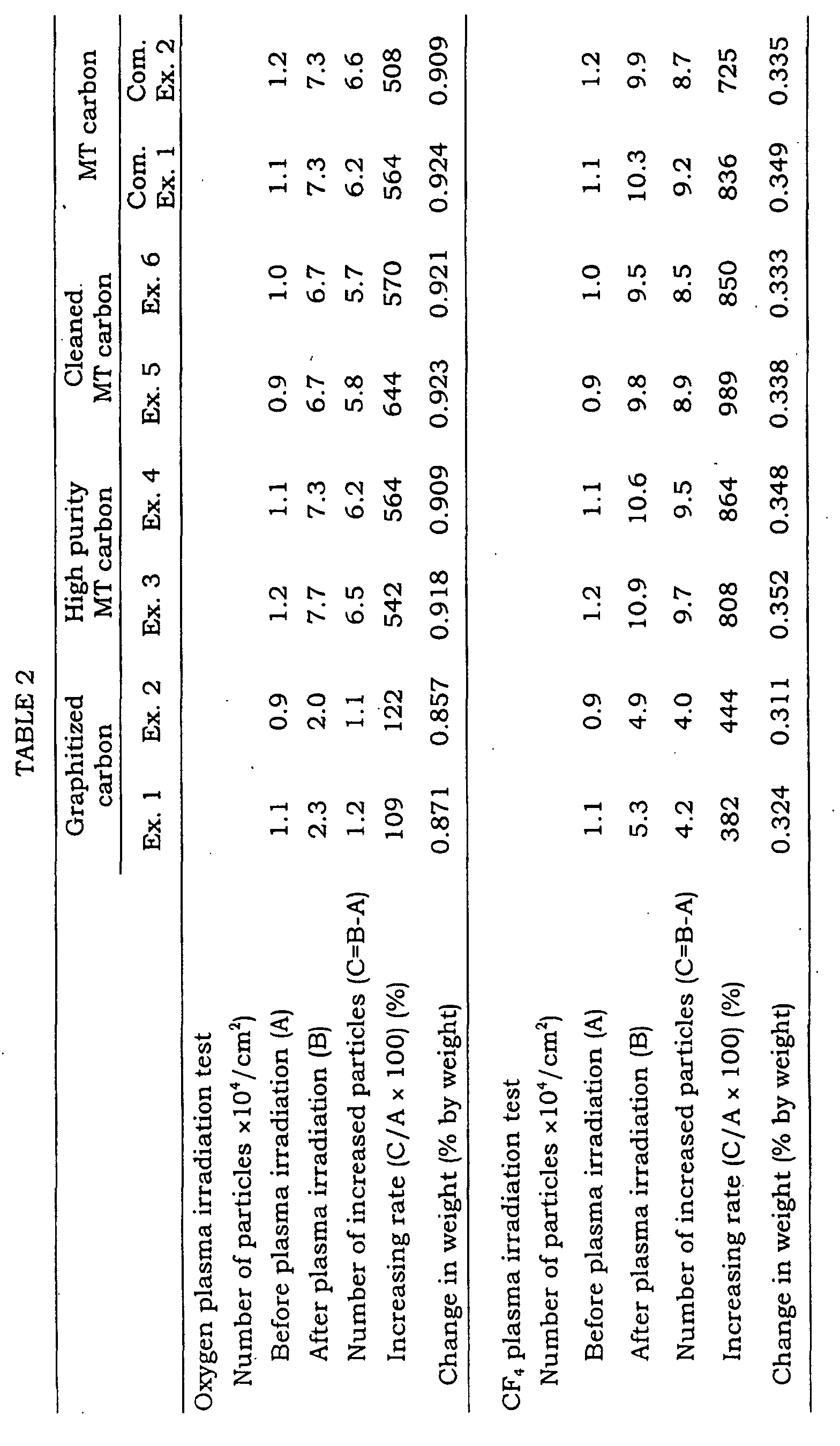 Figure 00300001