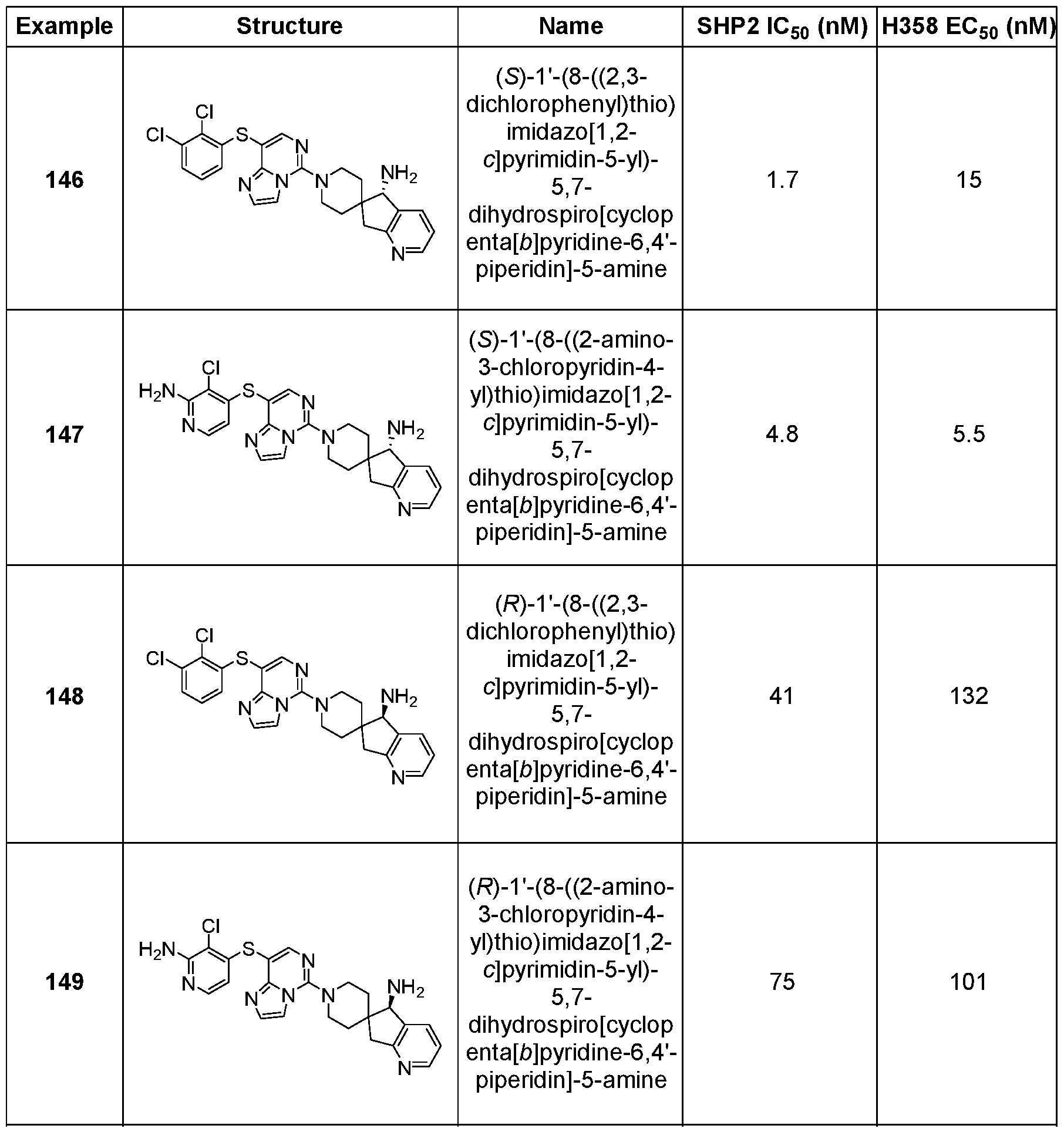 Figure imgf000341_0001