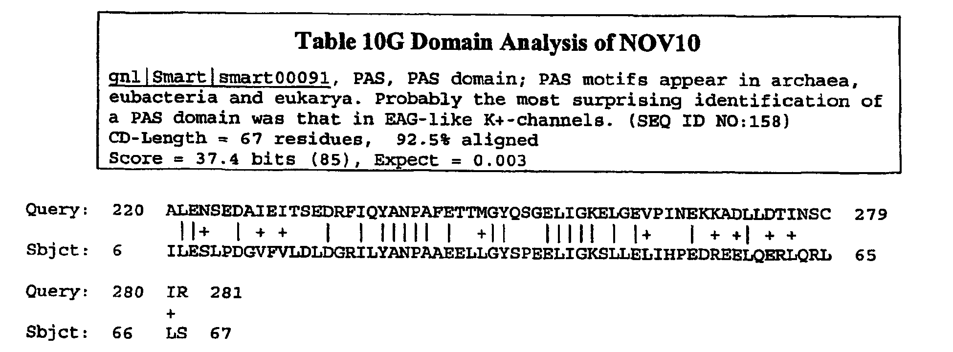 Figure imgb0112