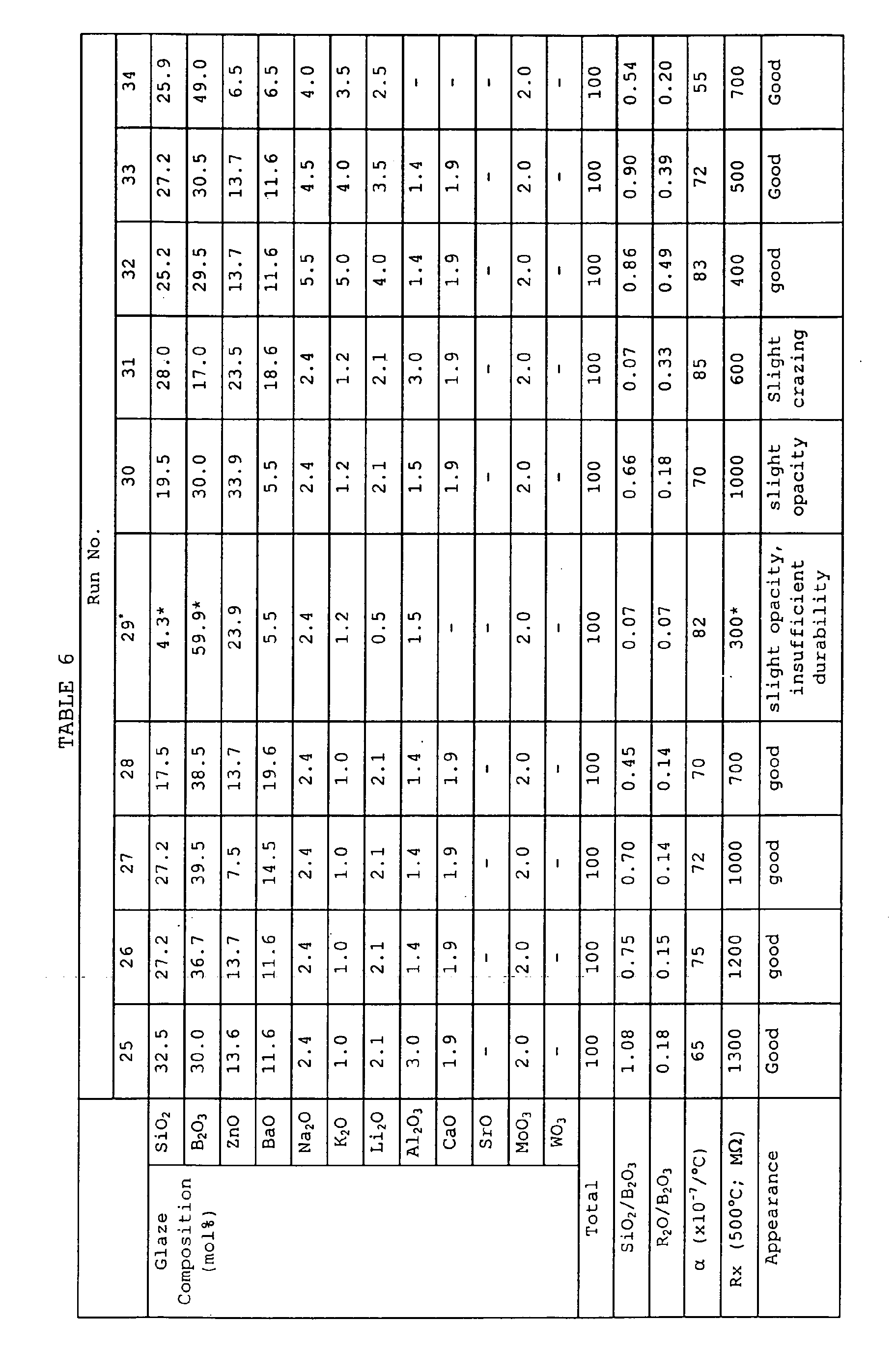 Figure 00760001