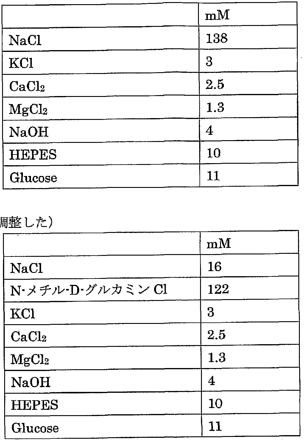 Figure imgf000029_0001