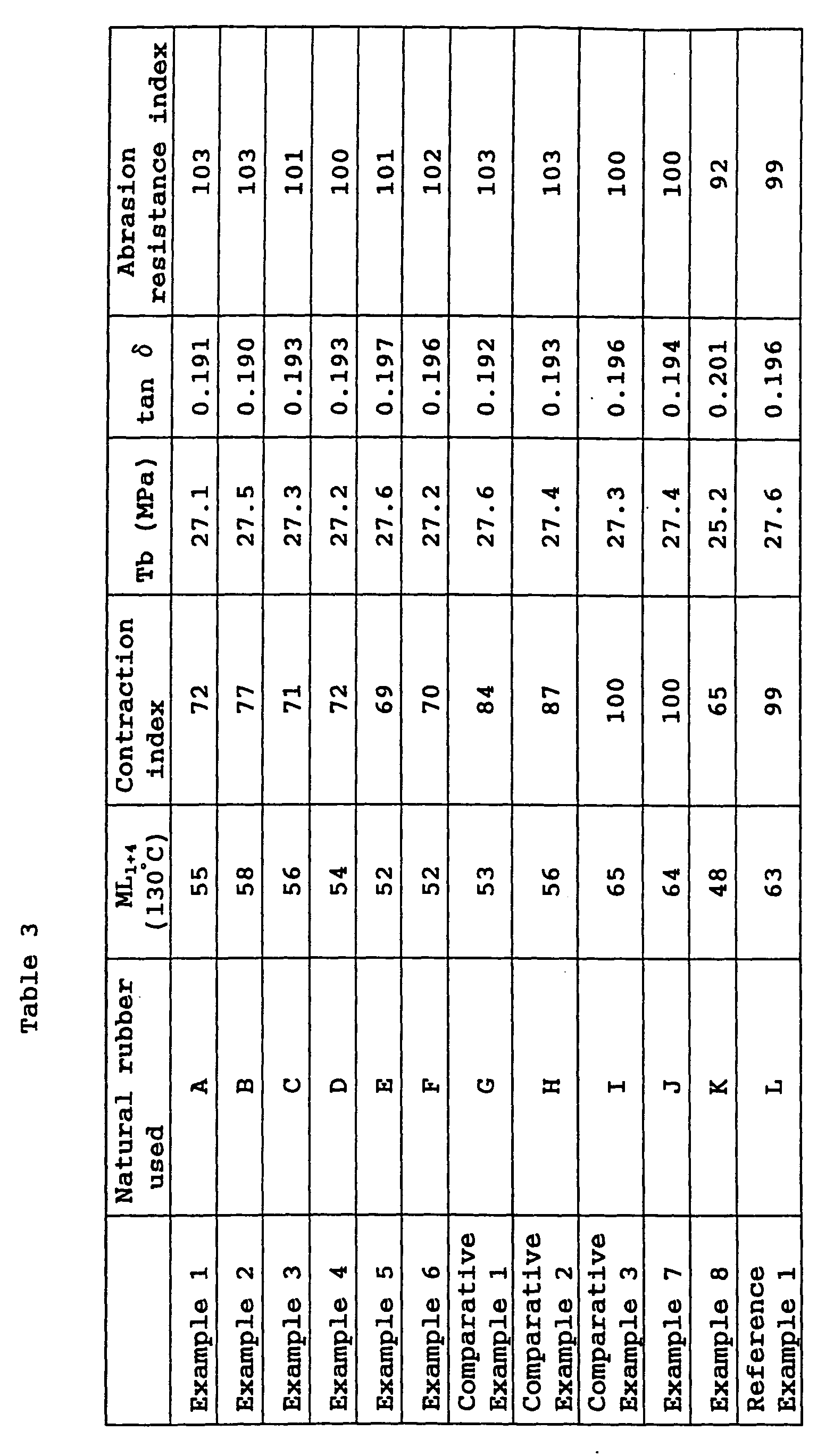 Figure 00250001