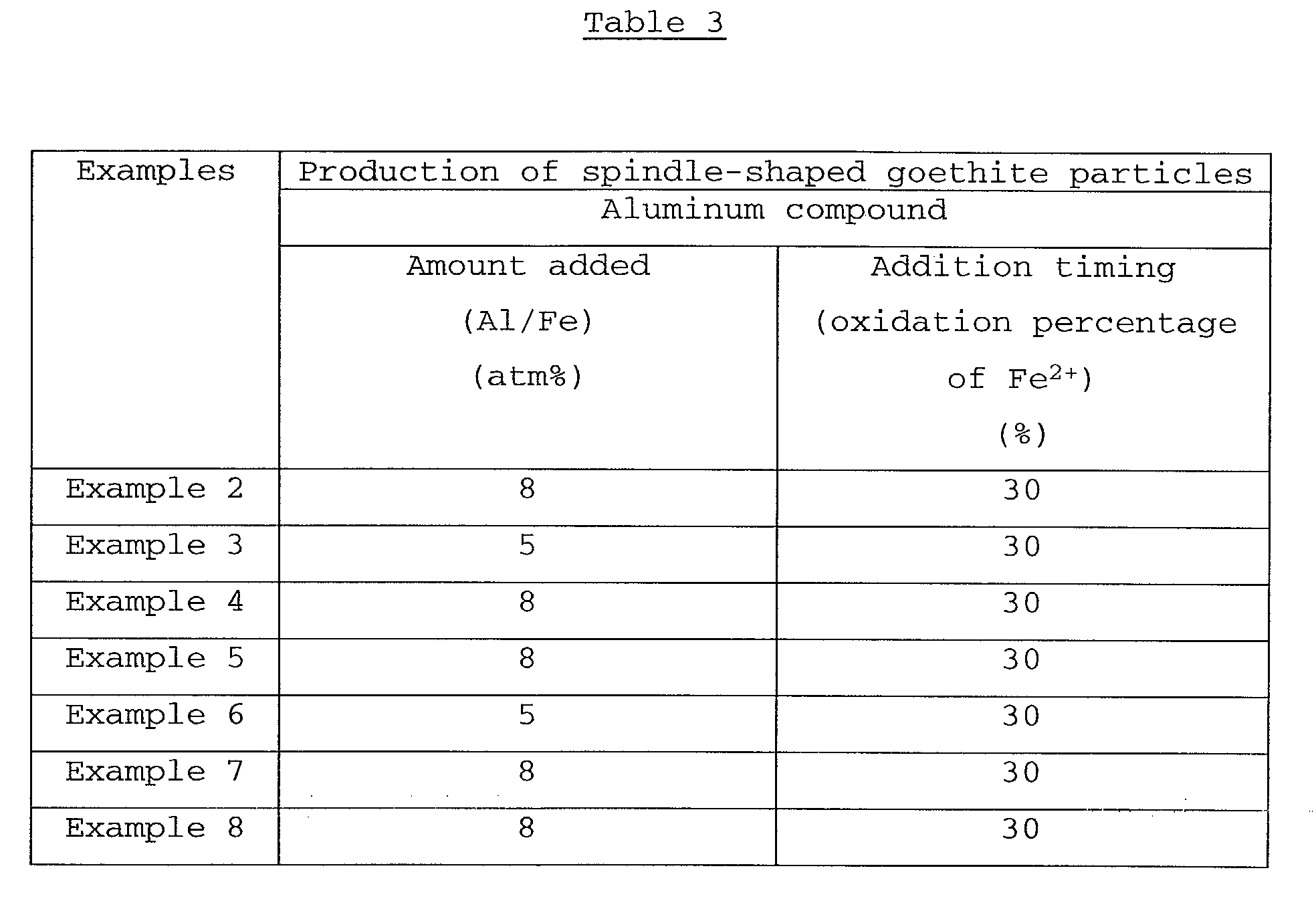 Figure 00850001
