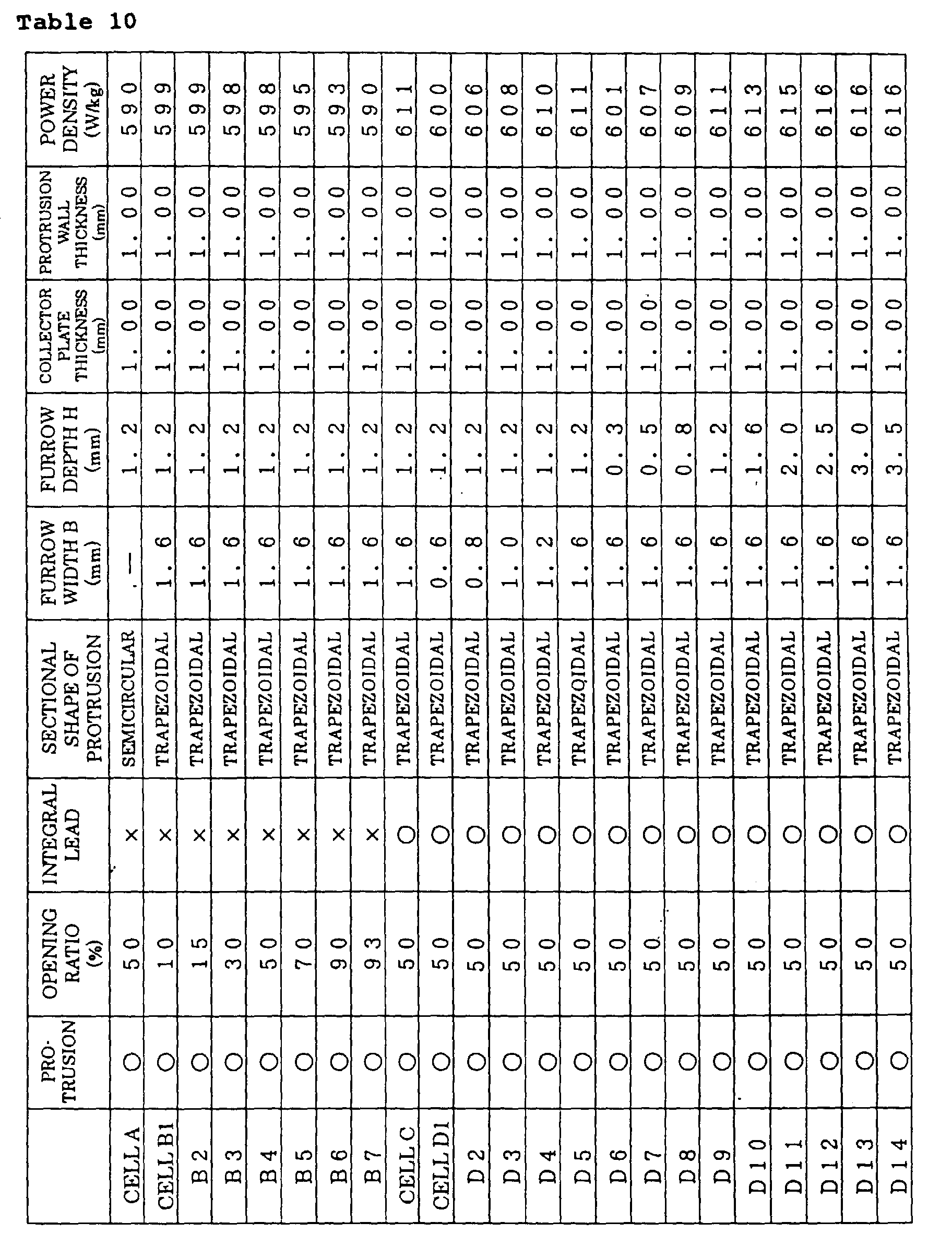 Figure 00640001