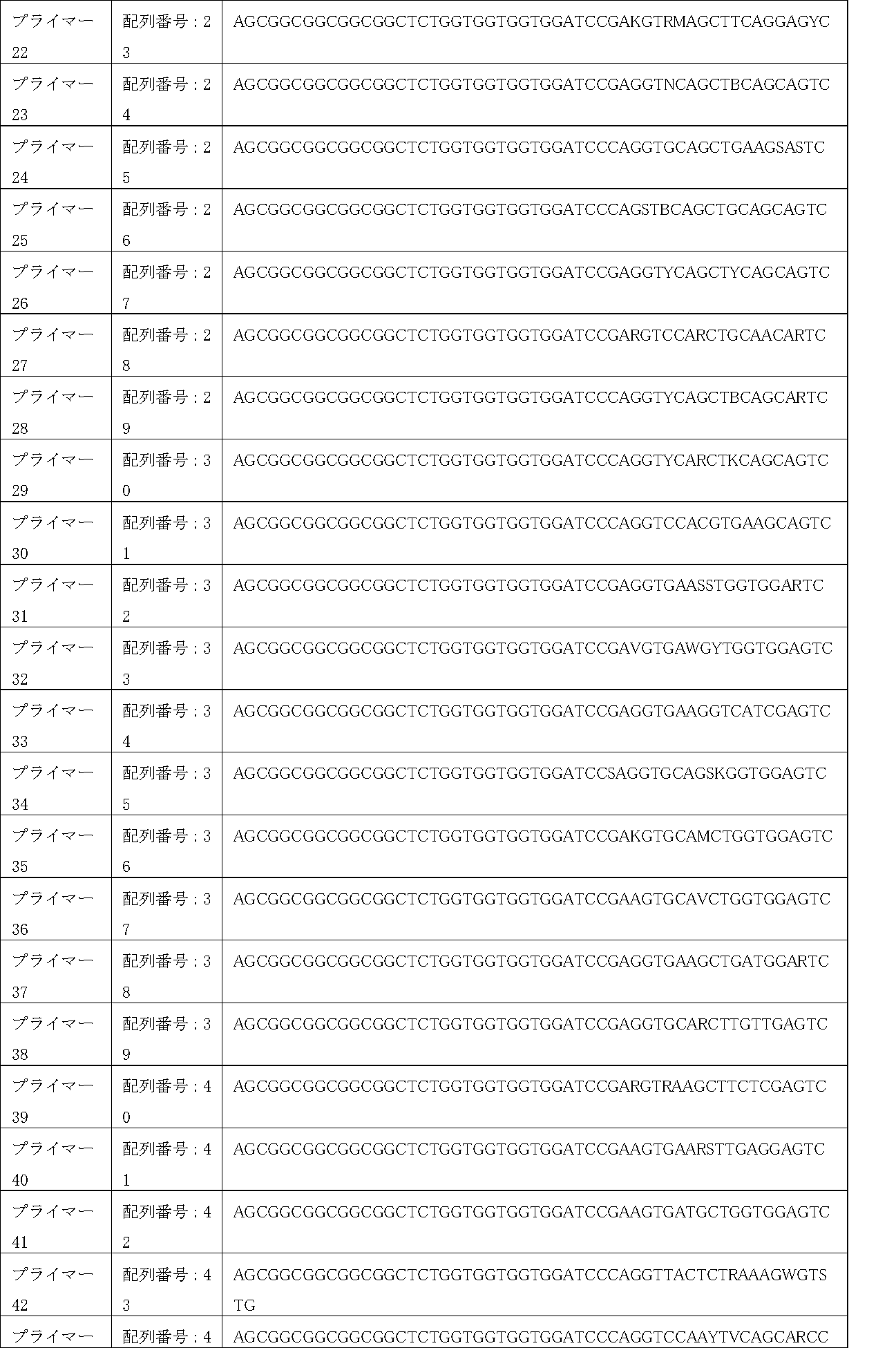 Figure JPOXMLDOC01-appb-T000002