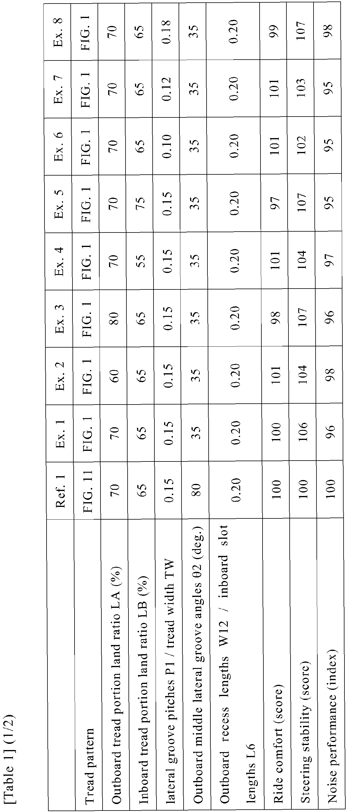 Figure imgb0001