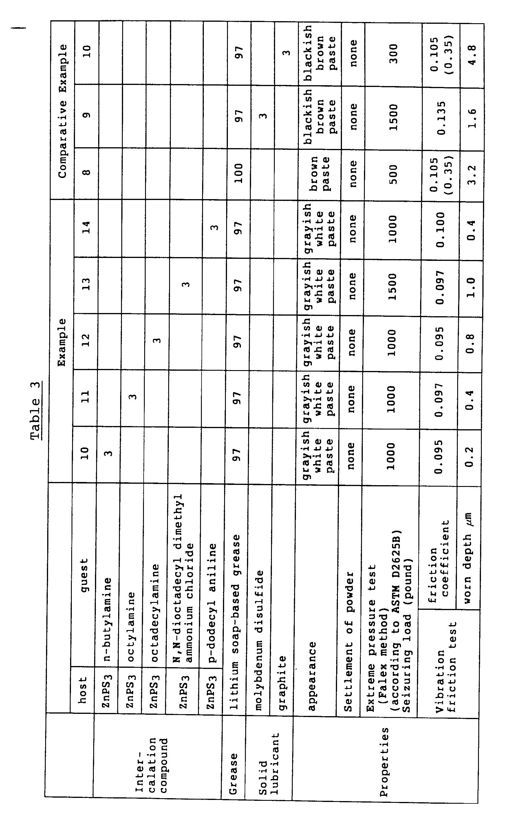 Figure imgb0010