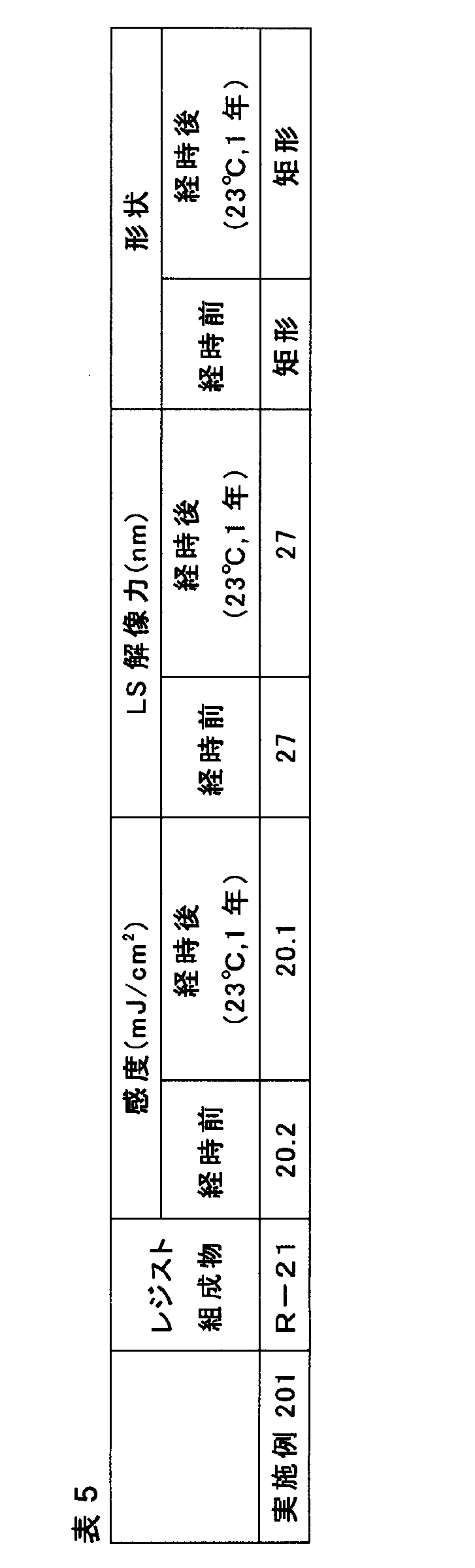 Figure JPOXMLDOC01-appb-T000074