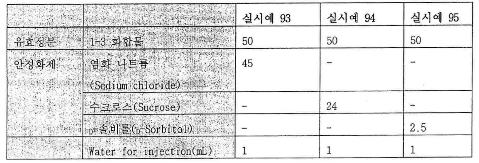 Figure pct00042