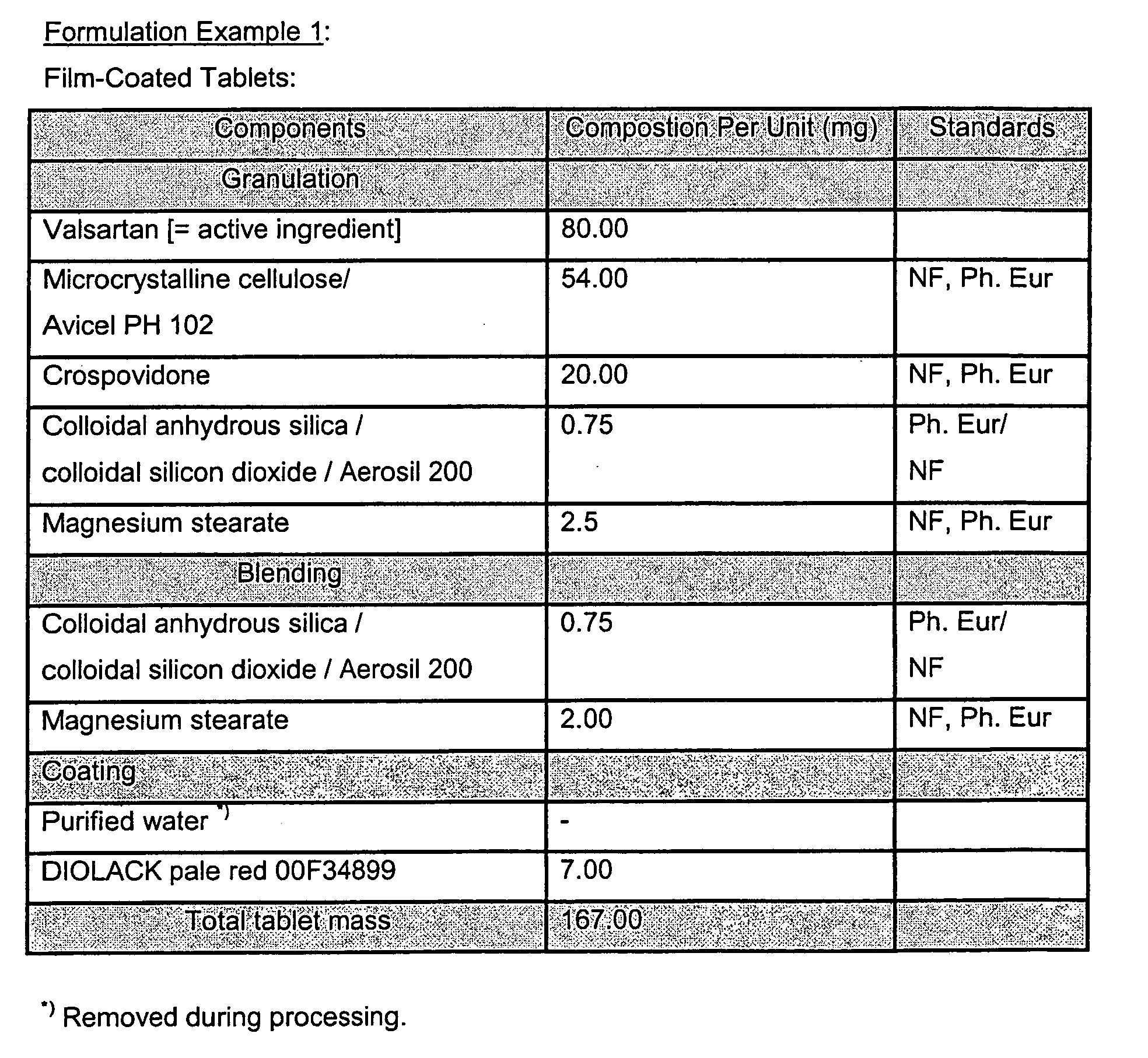Figure 00220001