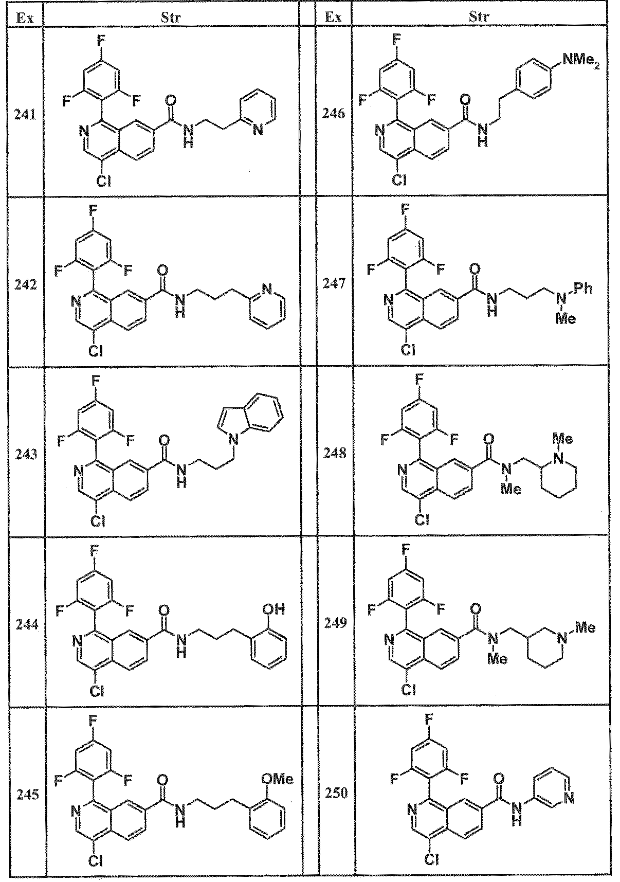 Figure JPOXMLDOC01-appb-T000045