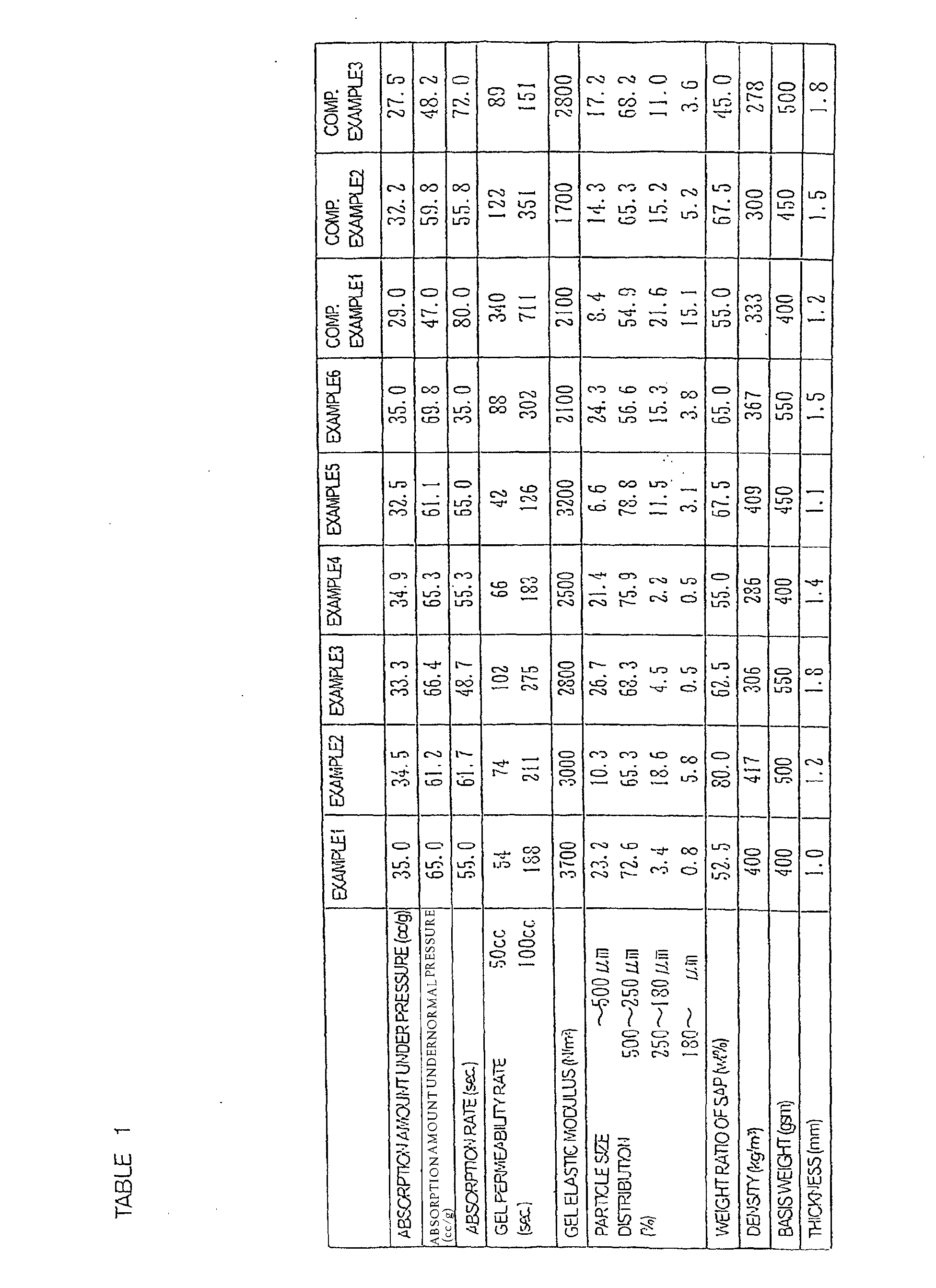 Figure 00610001