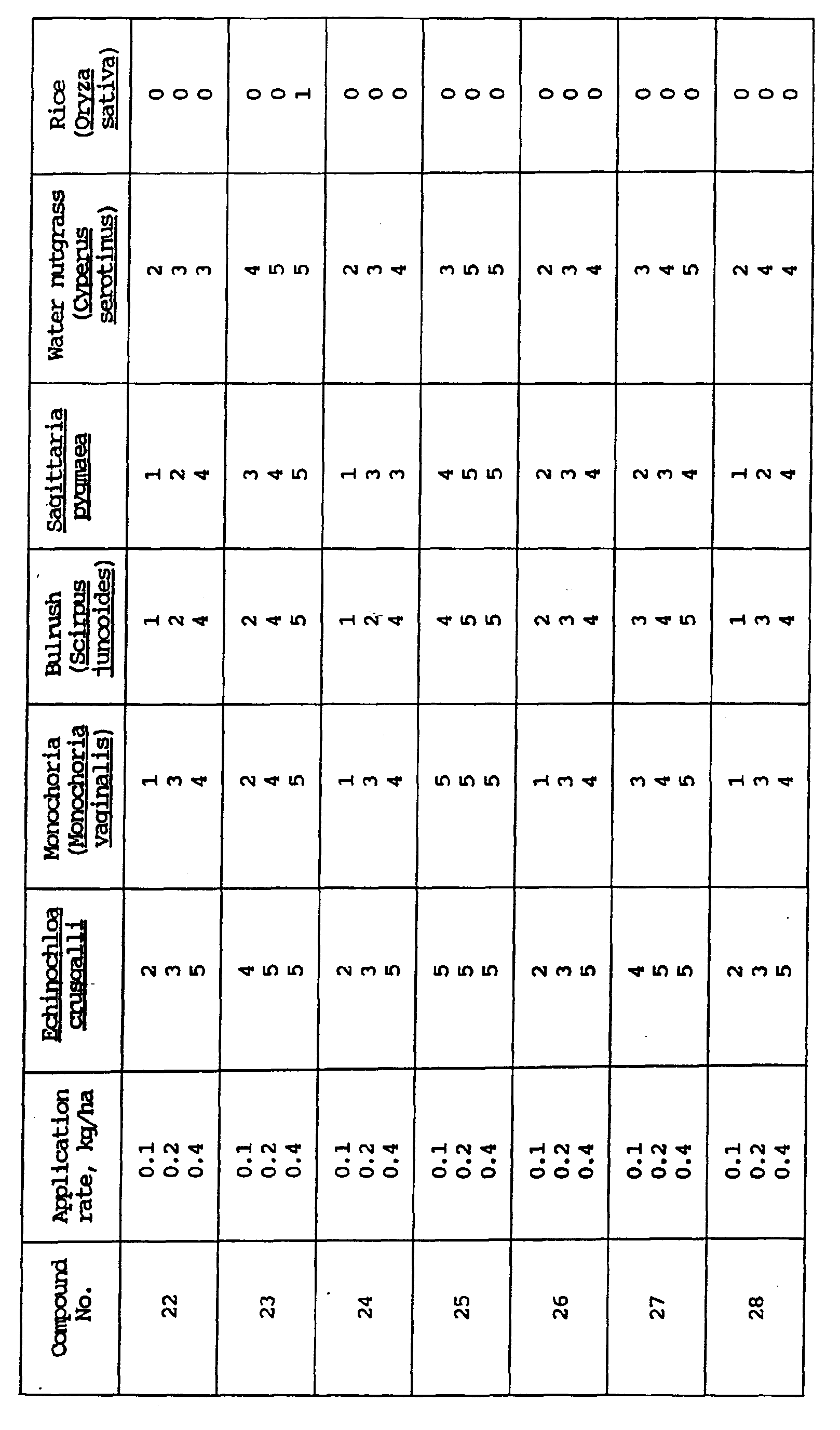 Figure imgb0031