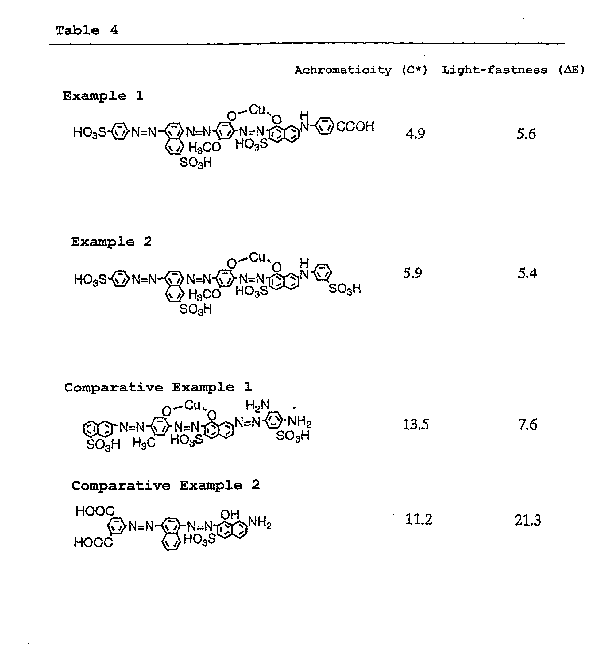 Figure 00680001