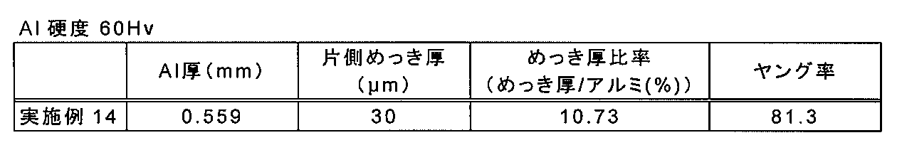 Figure JPOXMLDOC01-appb-T000008