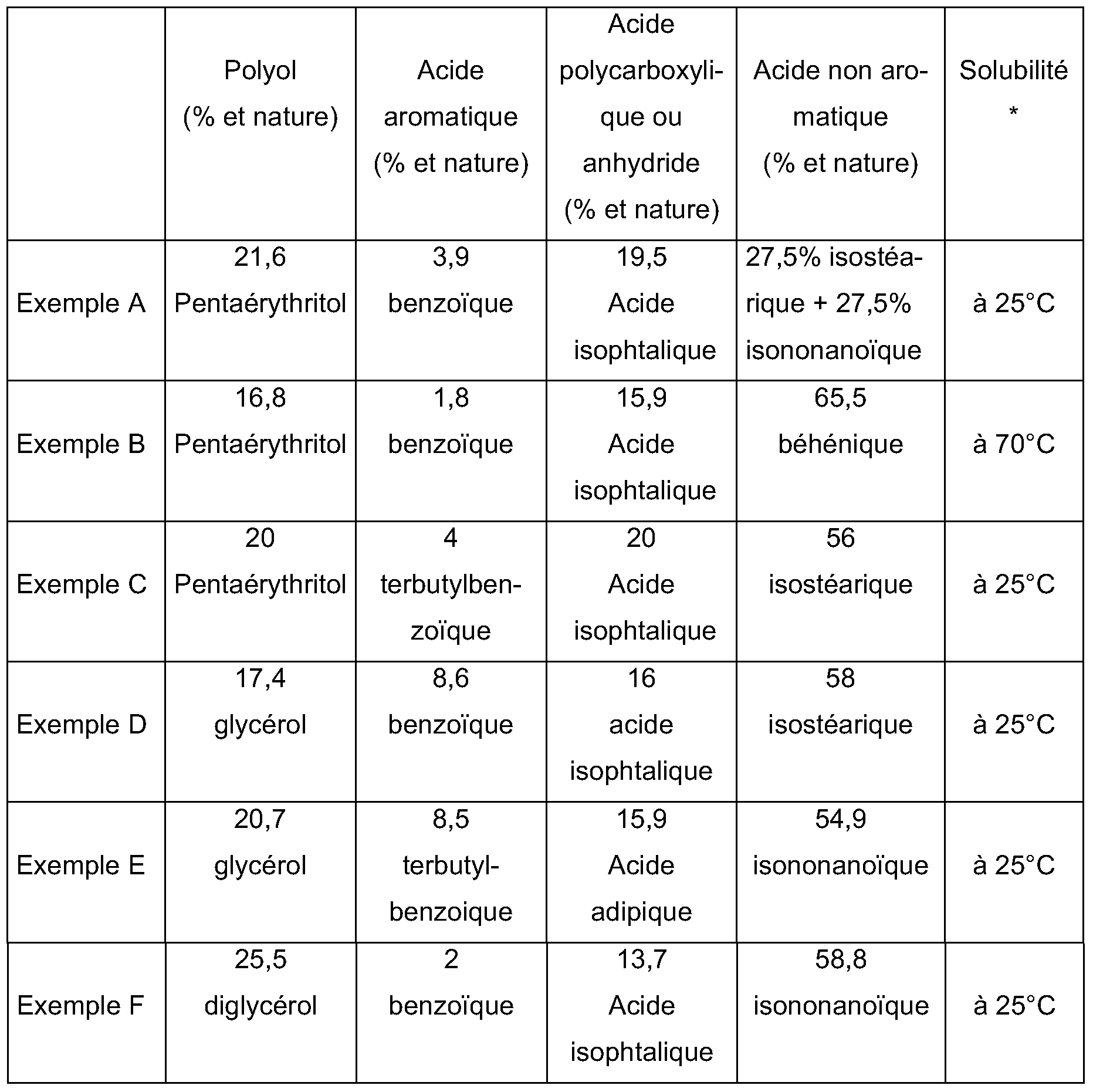 Figure imgf000038_0001