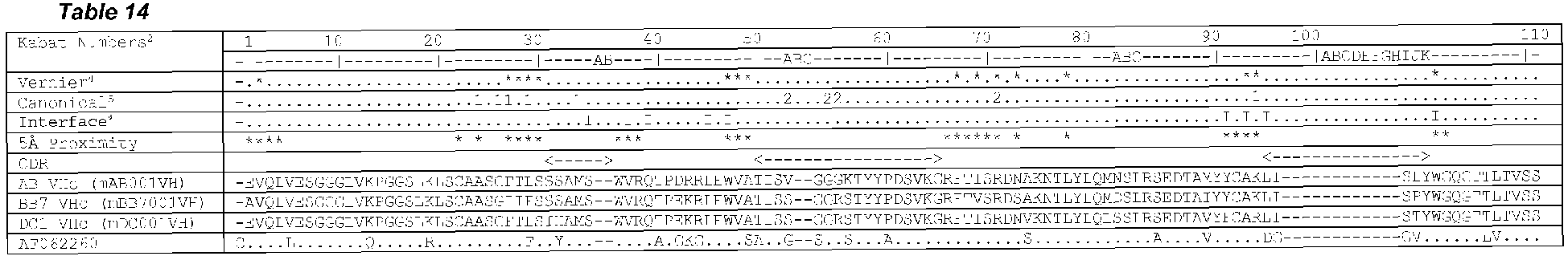 Figure imgb0020