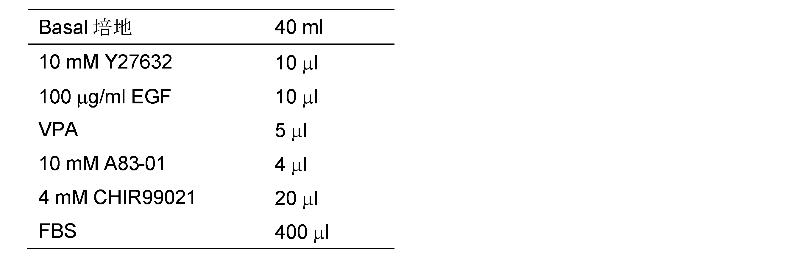 Figure JPOXMLDOC01-appb-T000006