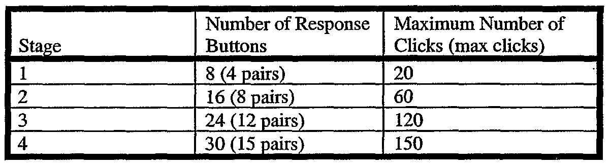 WO A2 A method for enhancing memory and cognition WO A2 A method for enhancing memory and cognition