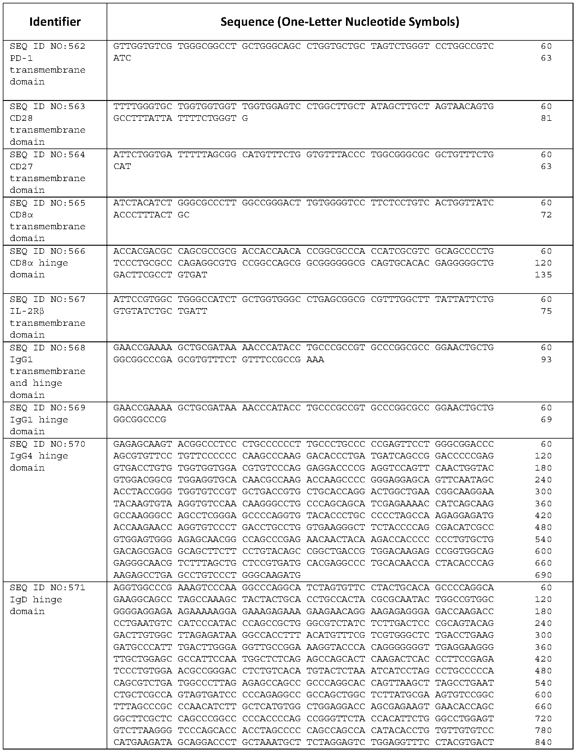 Figure imgf000584_0001