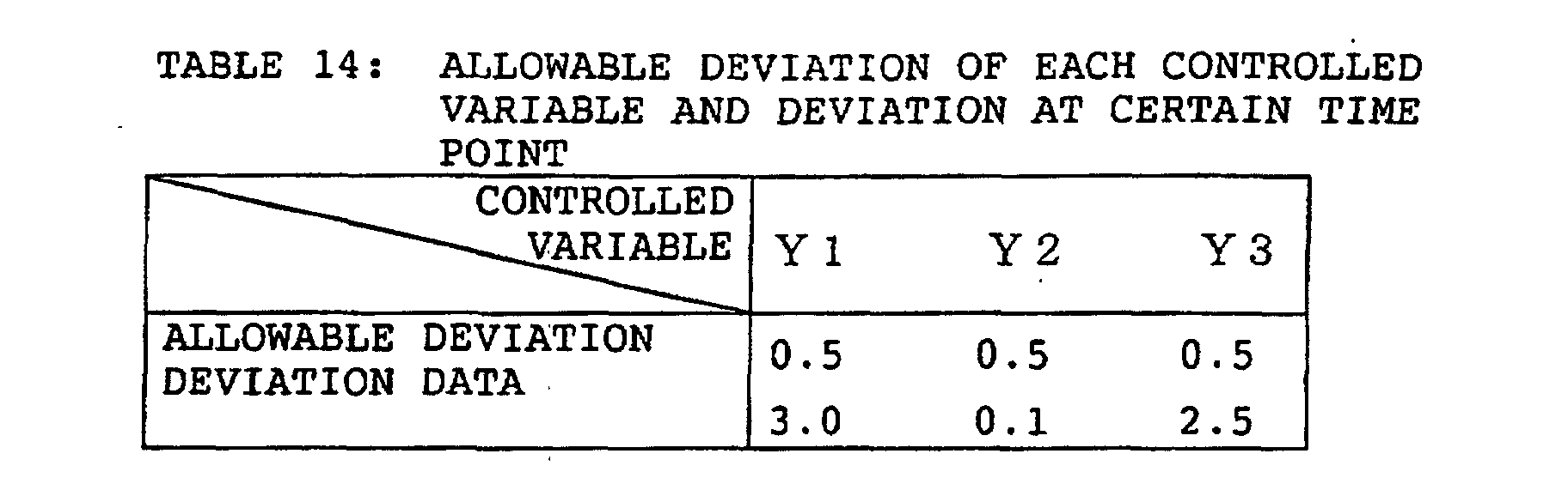 Figure 00350001