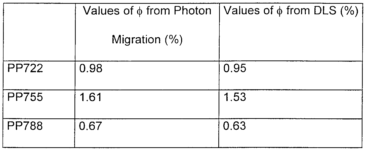 Figure imgf000053_0001