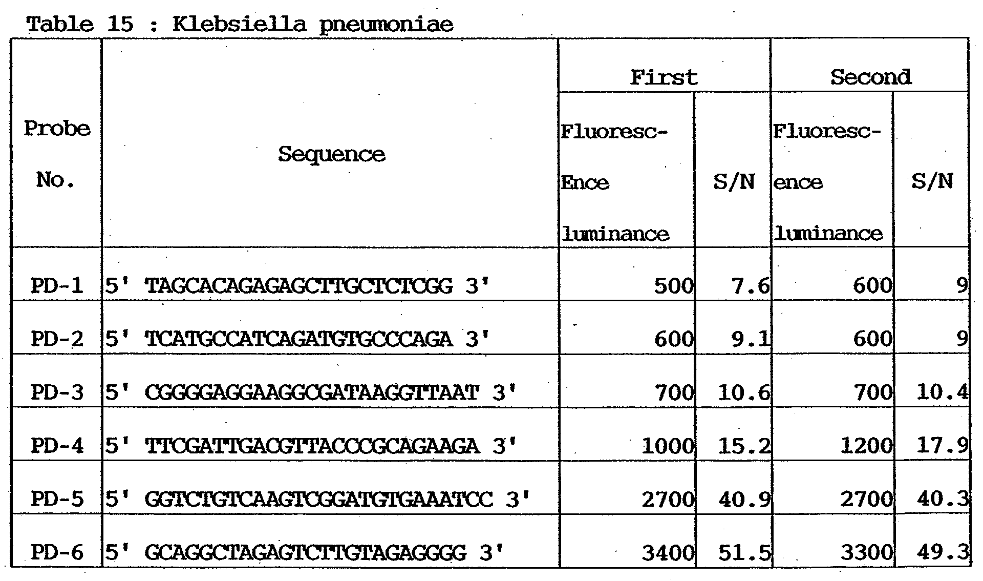 Figure 00330002