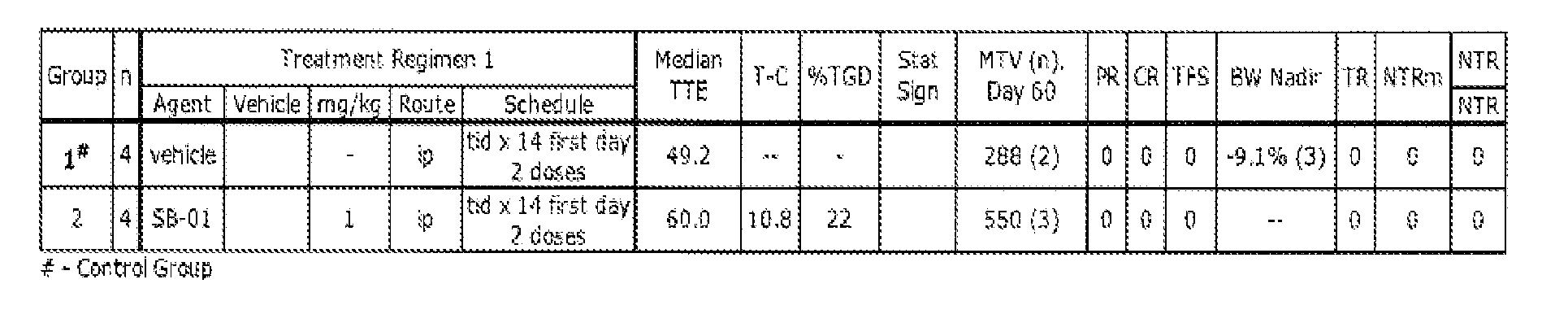 wo2016065323a2 single domain antibodies directed against figure imgf000071 0002