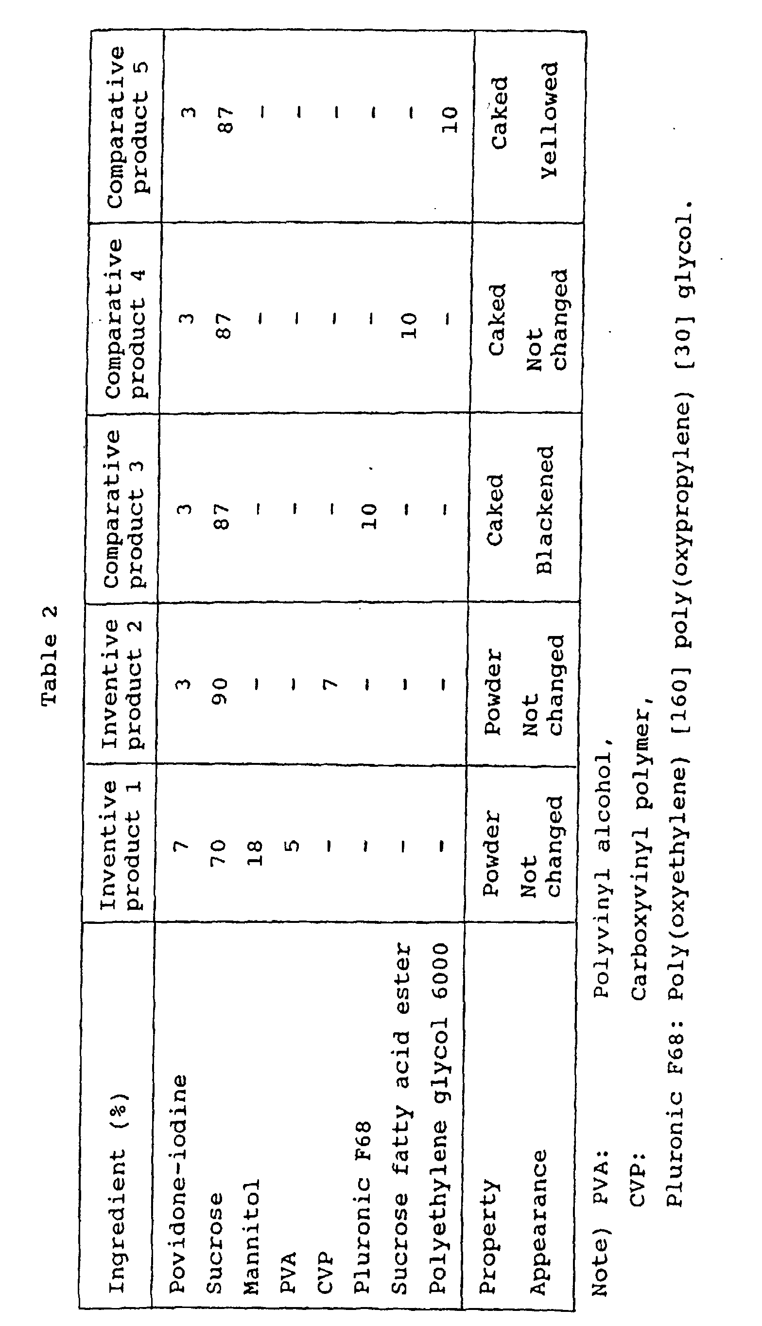 Figure 00100001