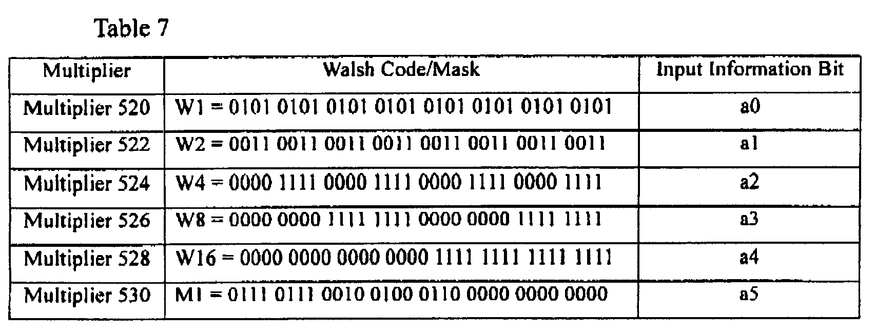 Figure 00460002