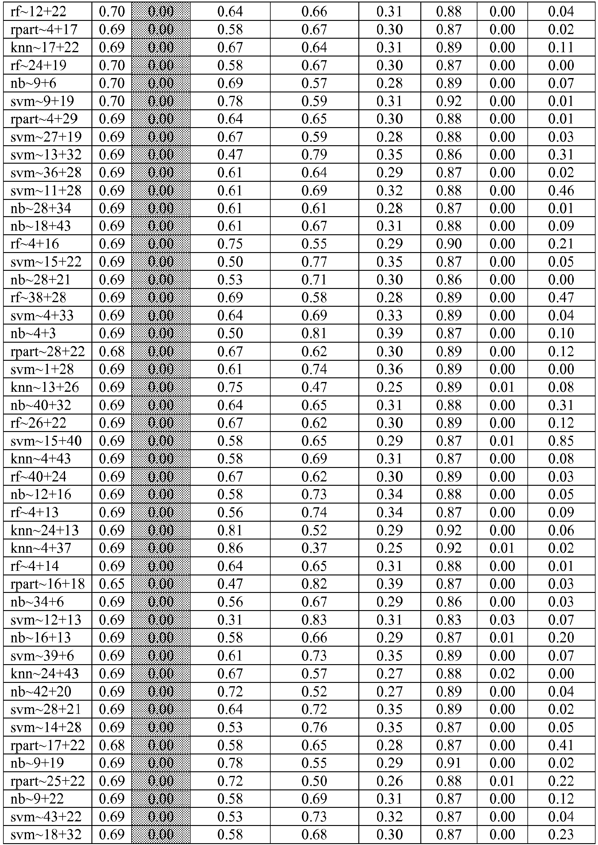 Figure imgb0070