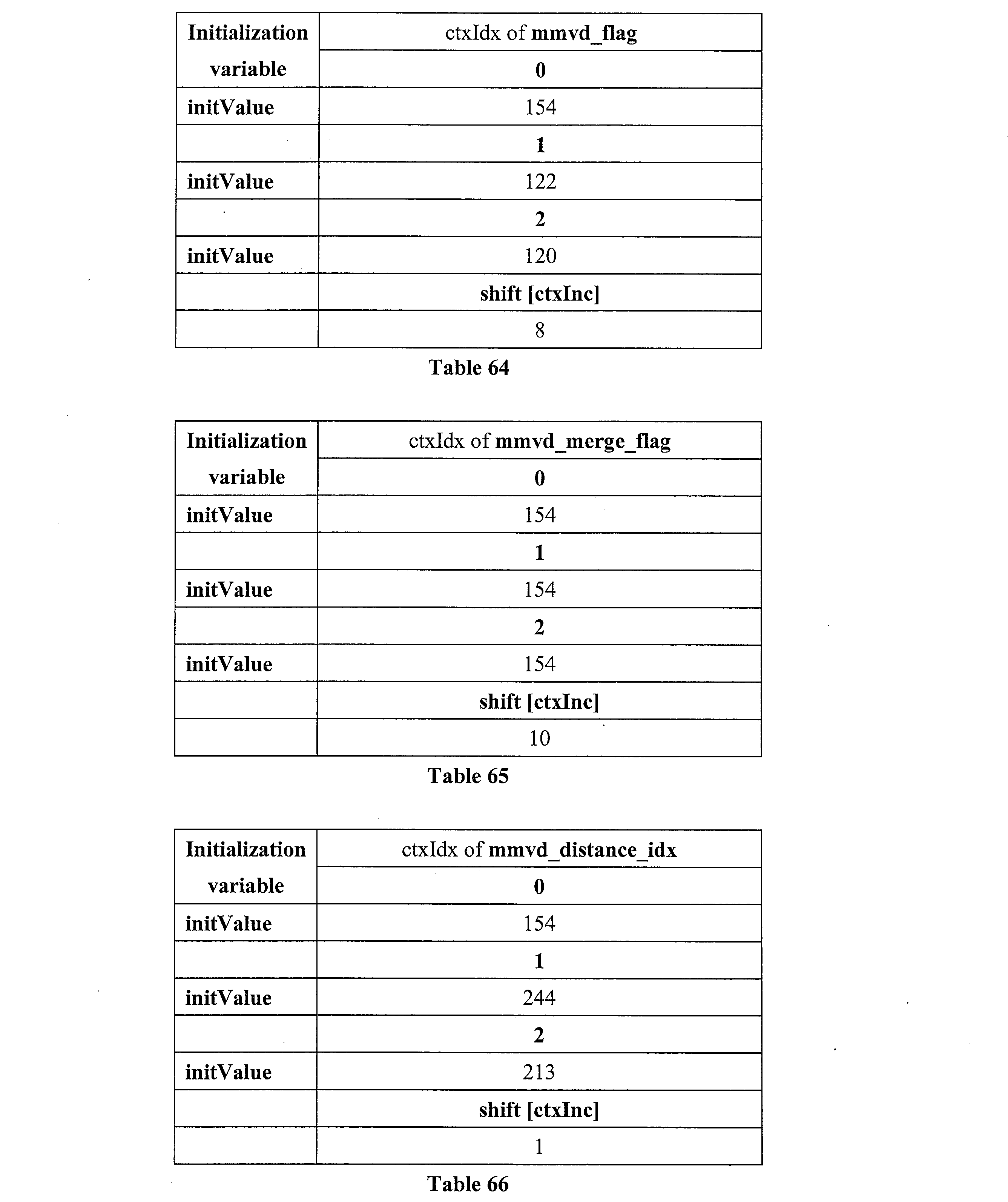 Figure JPOXMLDOC01-appb-I000146