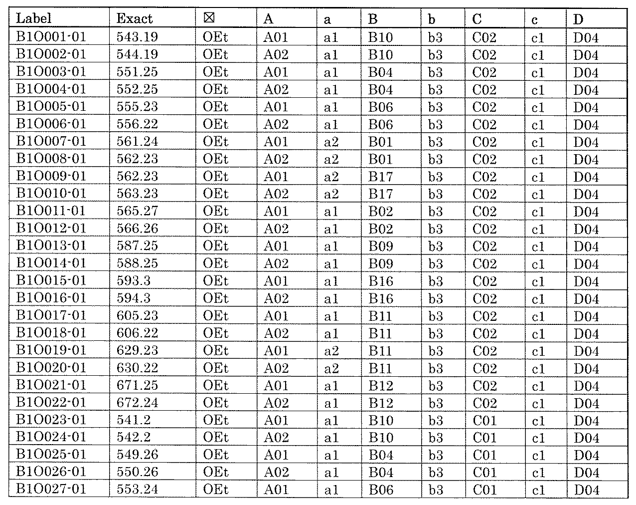 Figure JPOXMLDOC01-appb-T001025