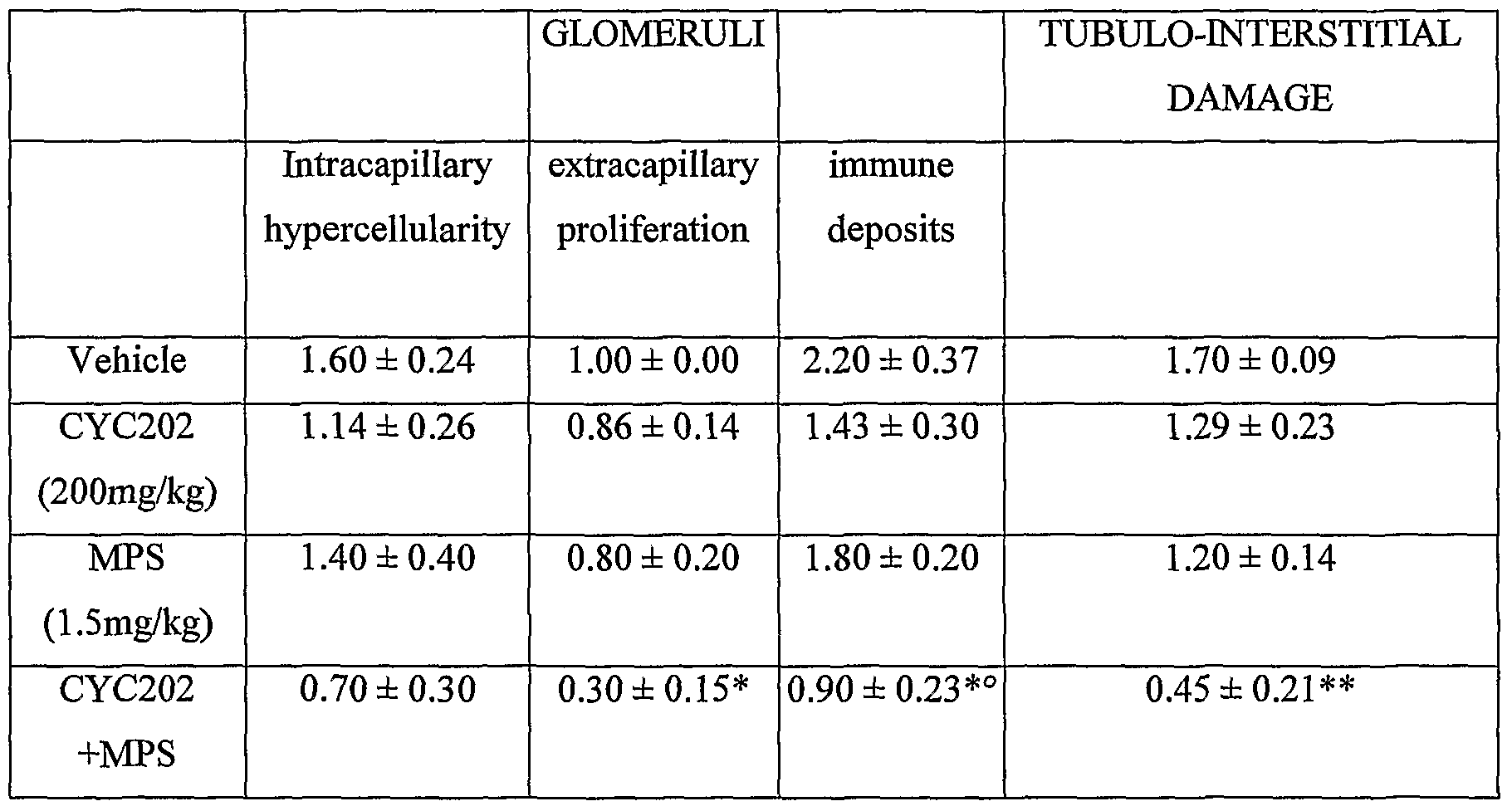 Figure imgf000057_0002