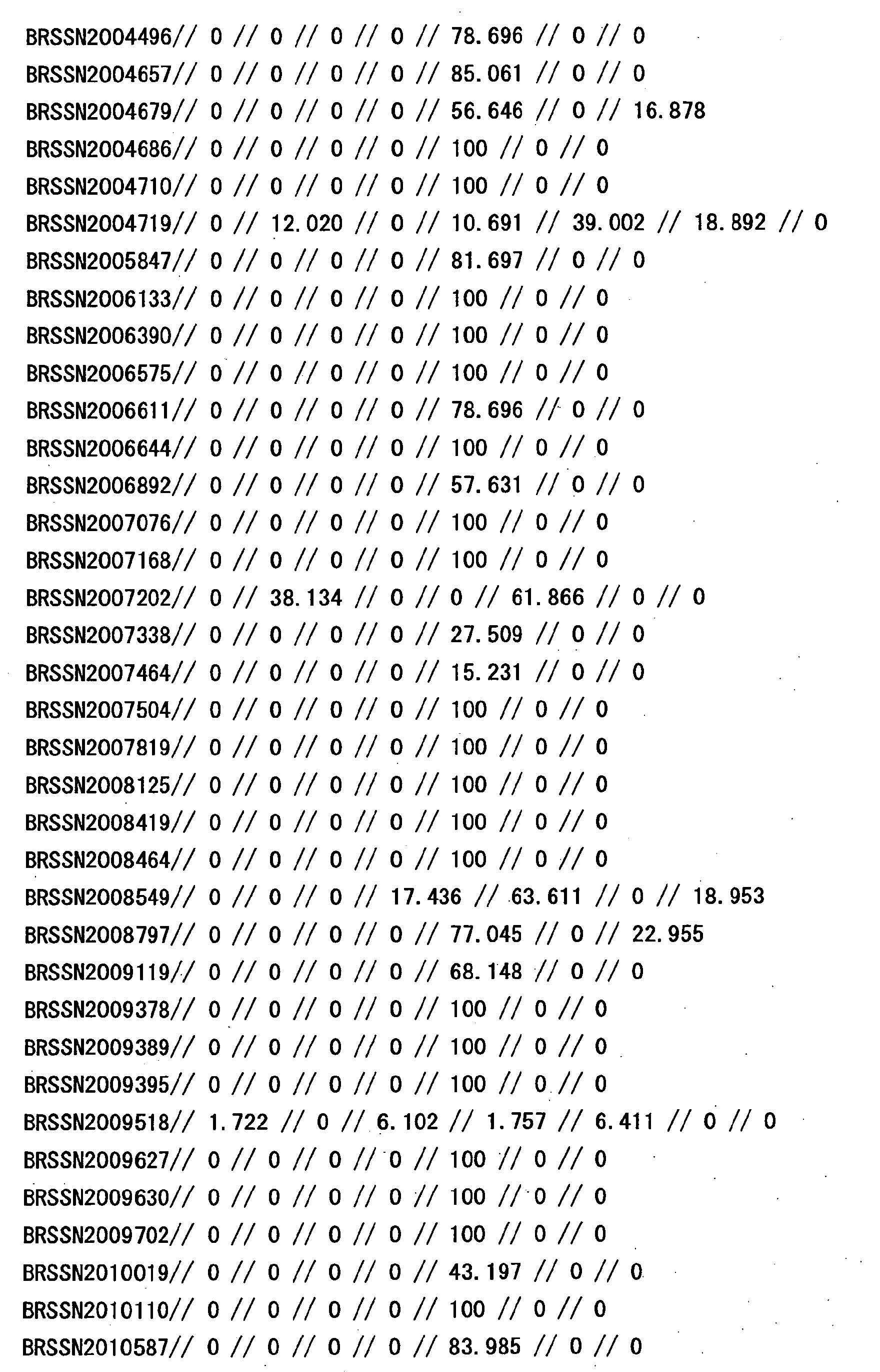 Figure 14290001