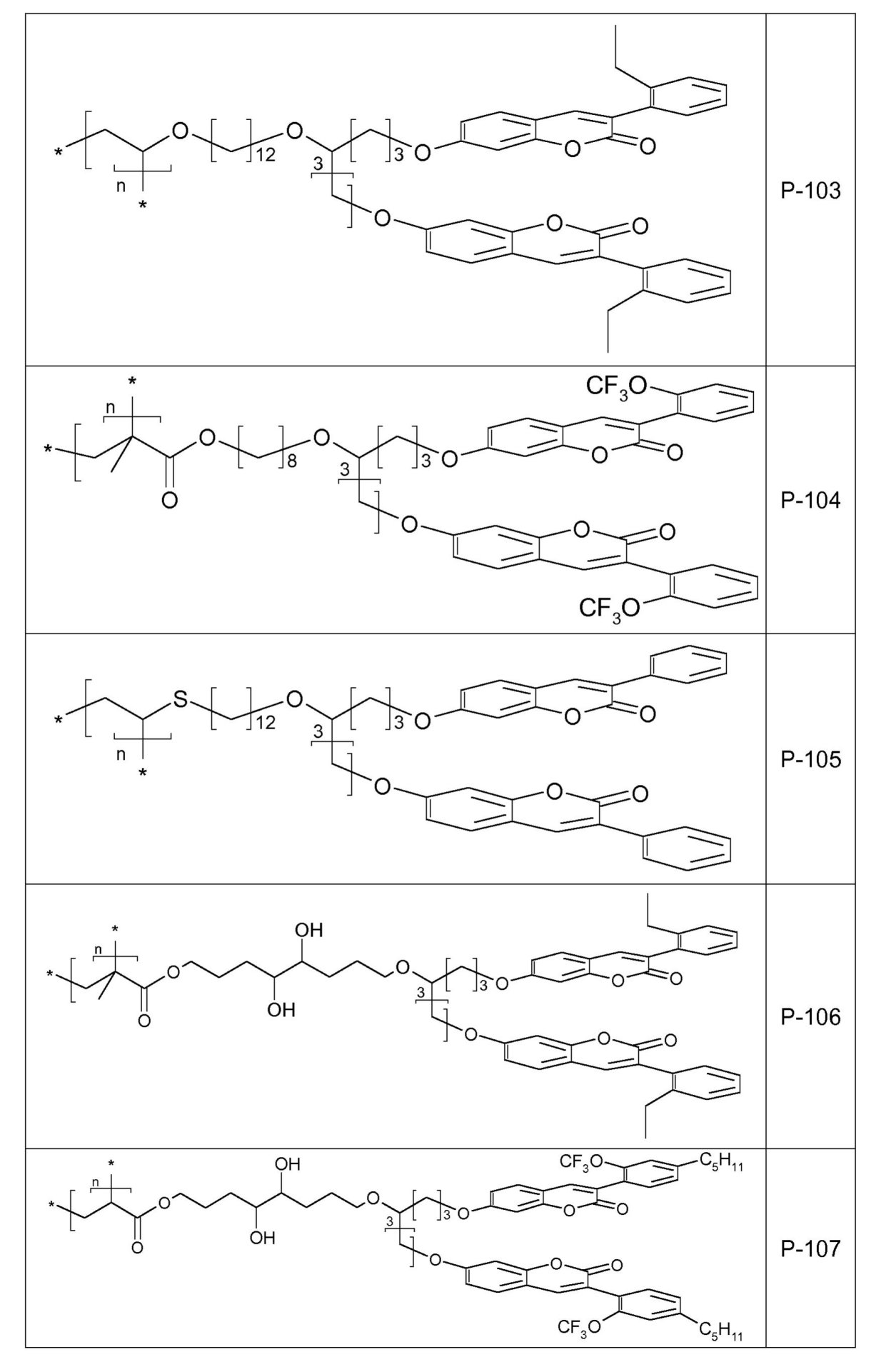Figure 0007150737000148