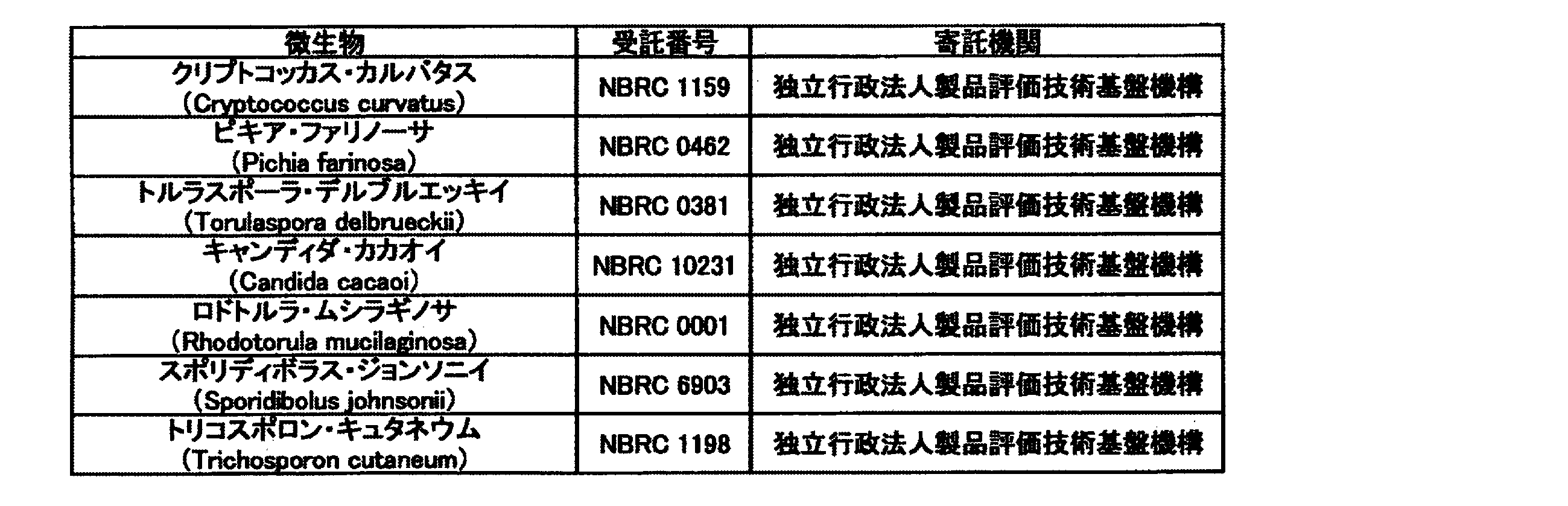 Figure JPOXMLDOC01-appb-T000003