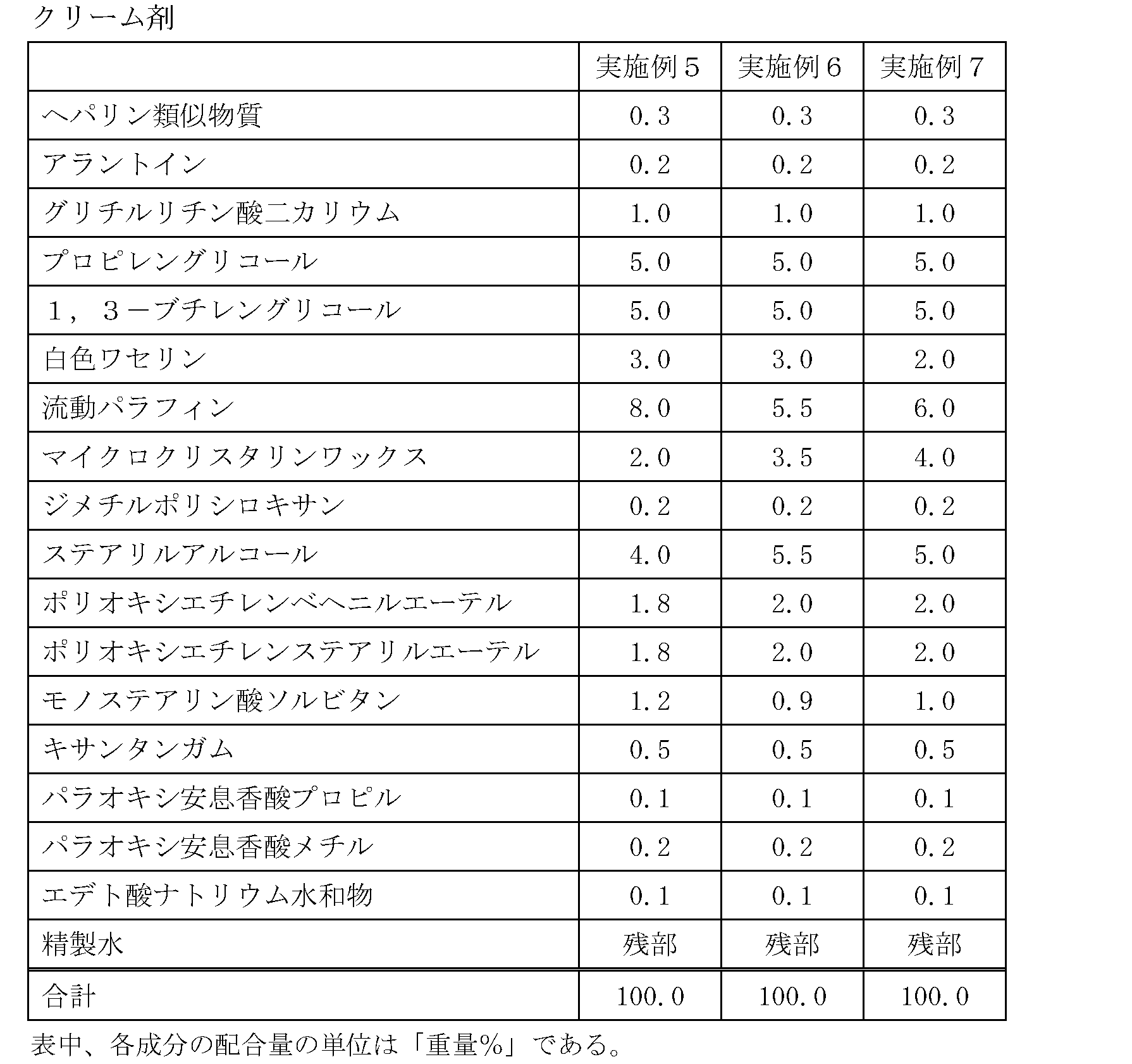 Figure JPOXMLDOC01-appb-T000006