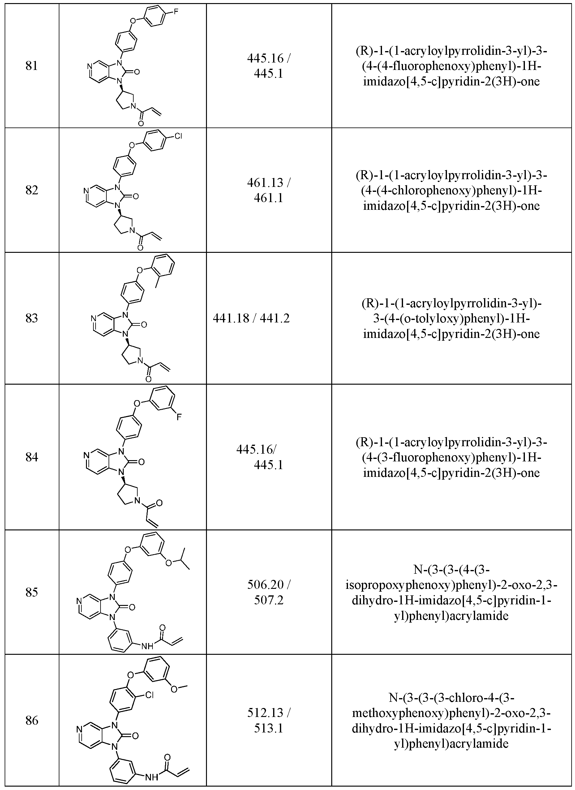 Figure imgf000053_0001