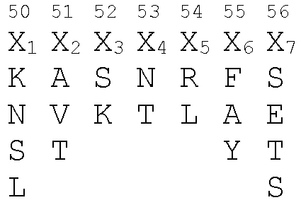Figure imgb0110