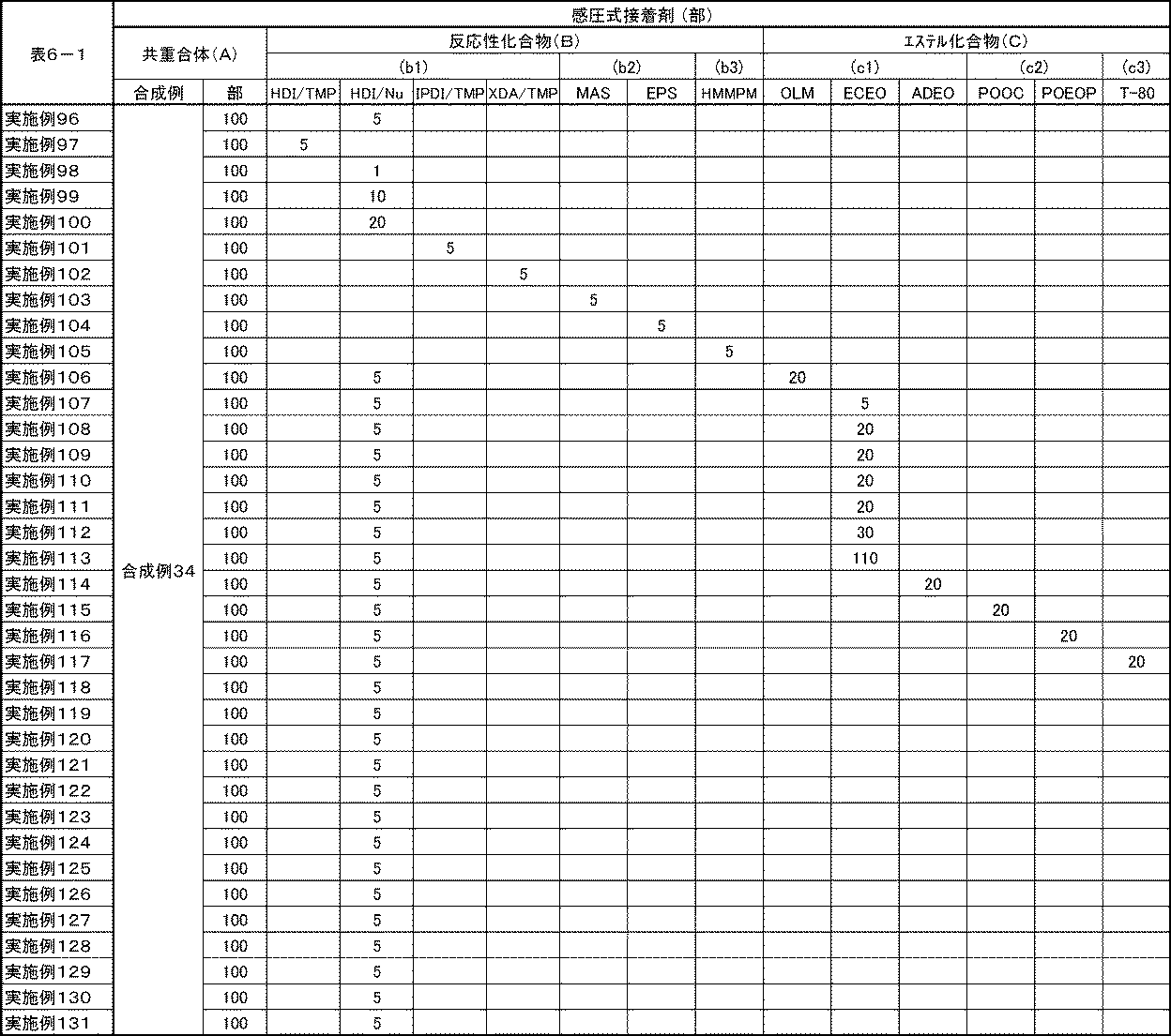 Figure JPOXMLDOC01-appb-T000013