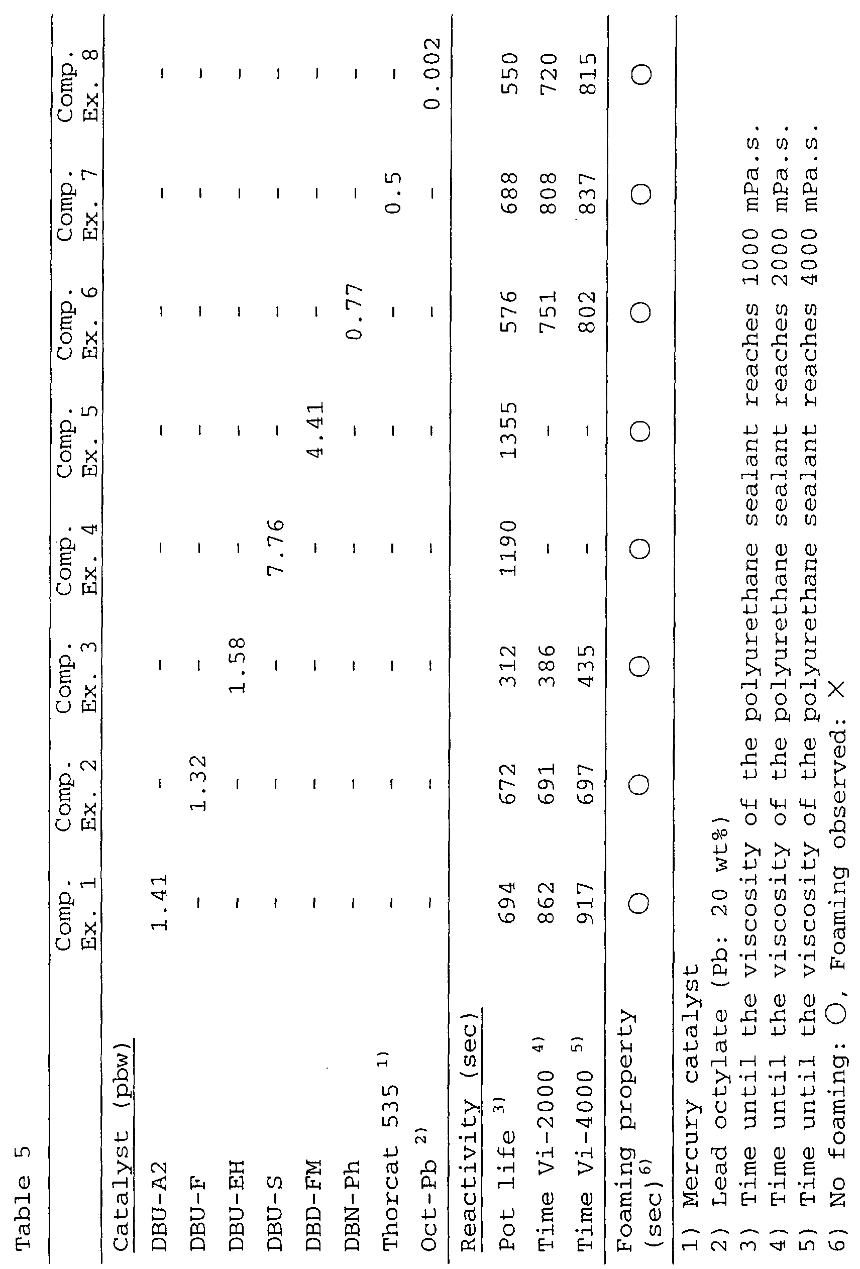 Figure 00250001