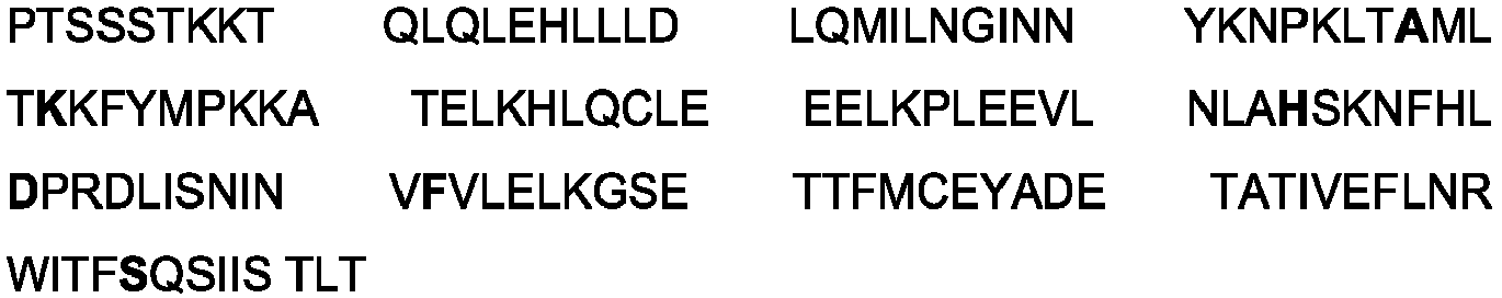 Figure imgb0065
