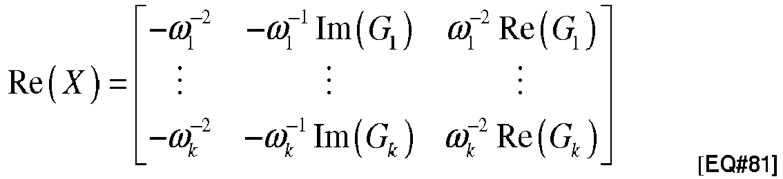 Figure imgb0087