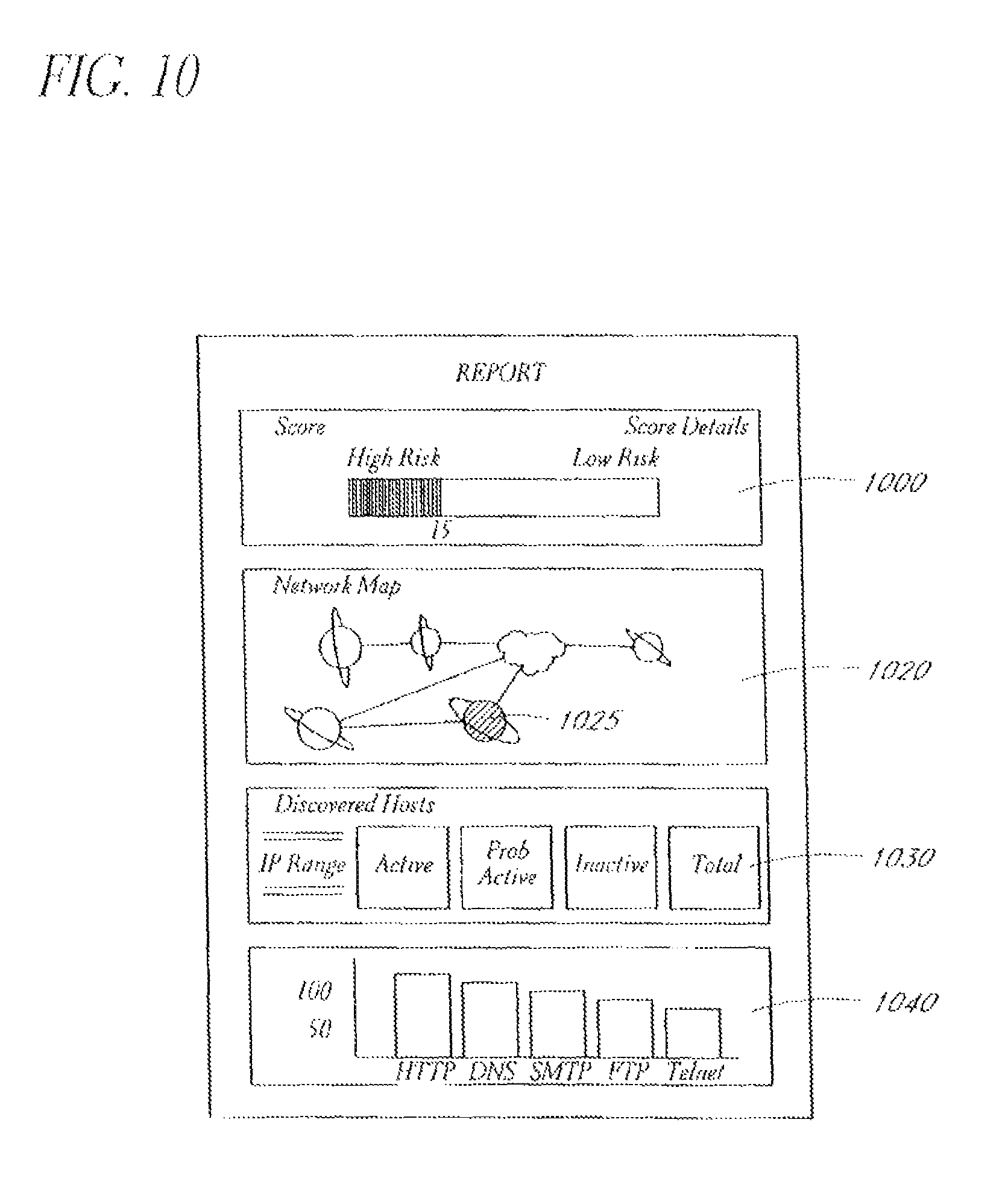 US B2 System and method for network vulnerability US B2 System and method for network vulnerability