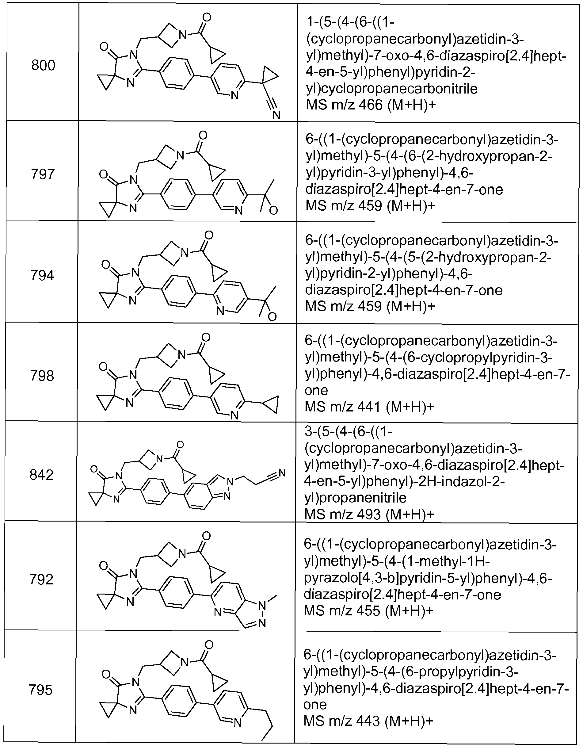 Figure imgb0843