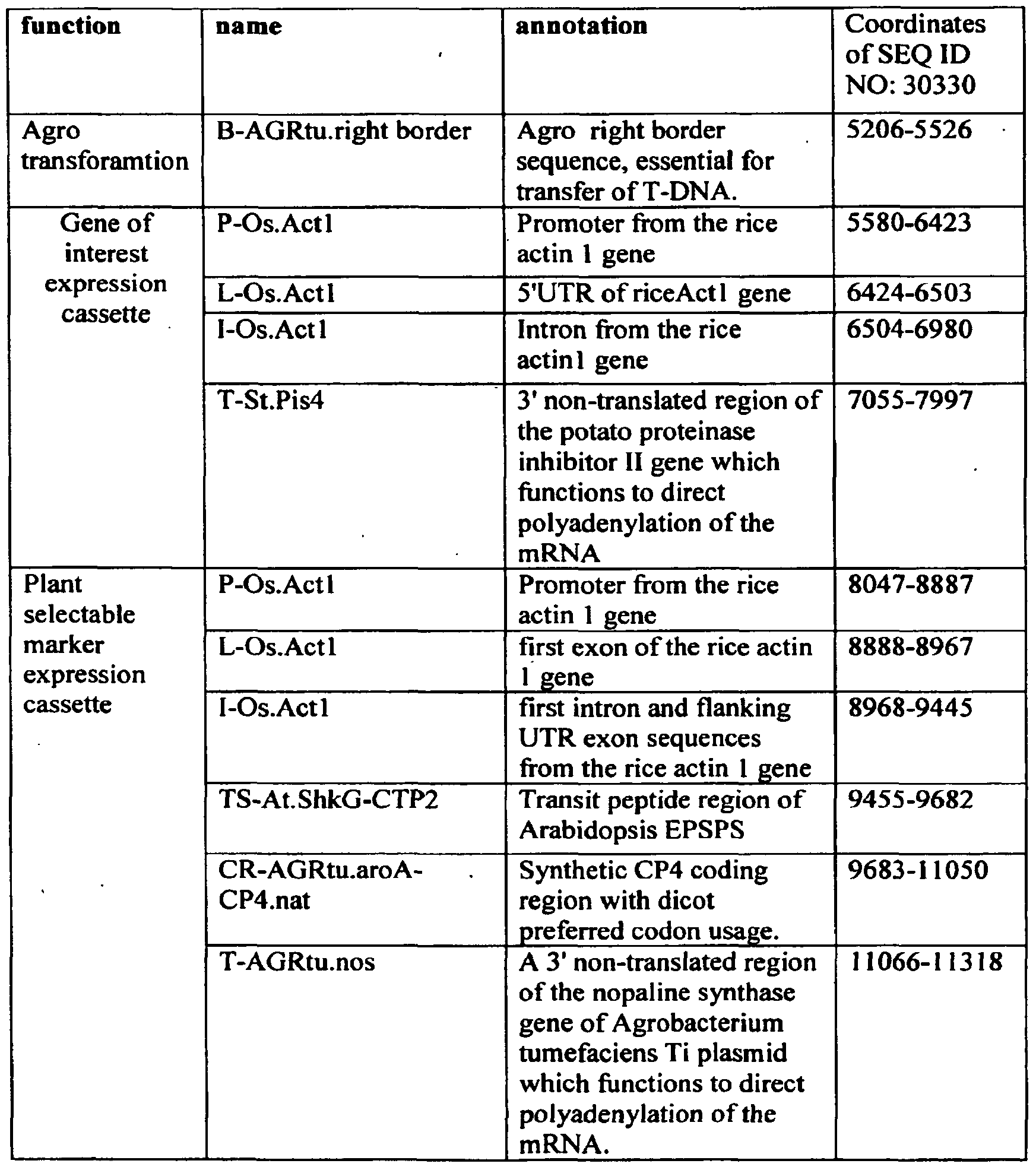 Figure imgf000053_0002