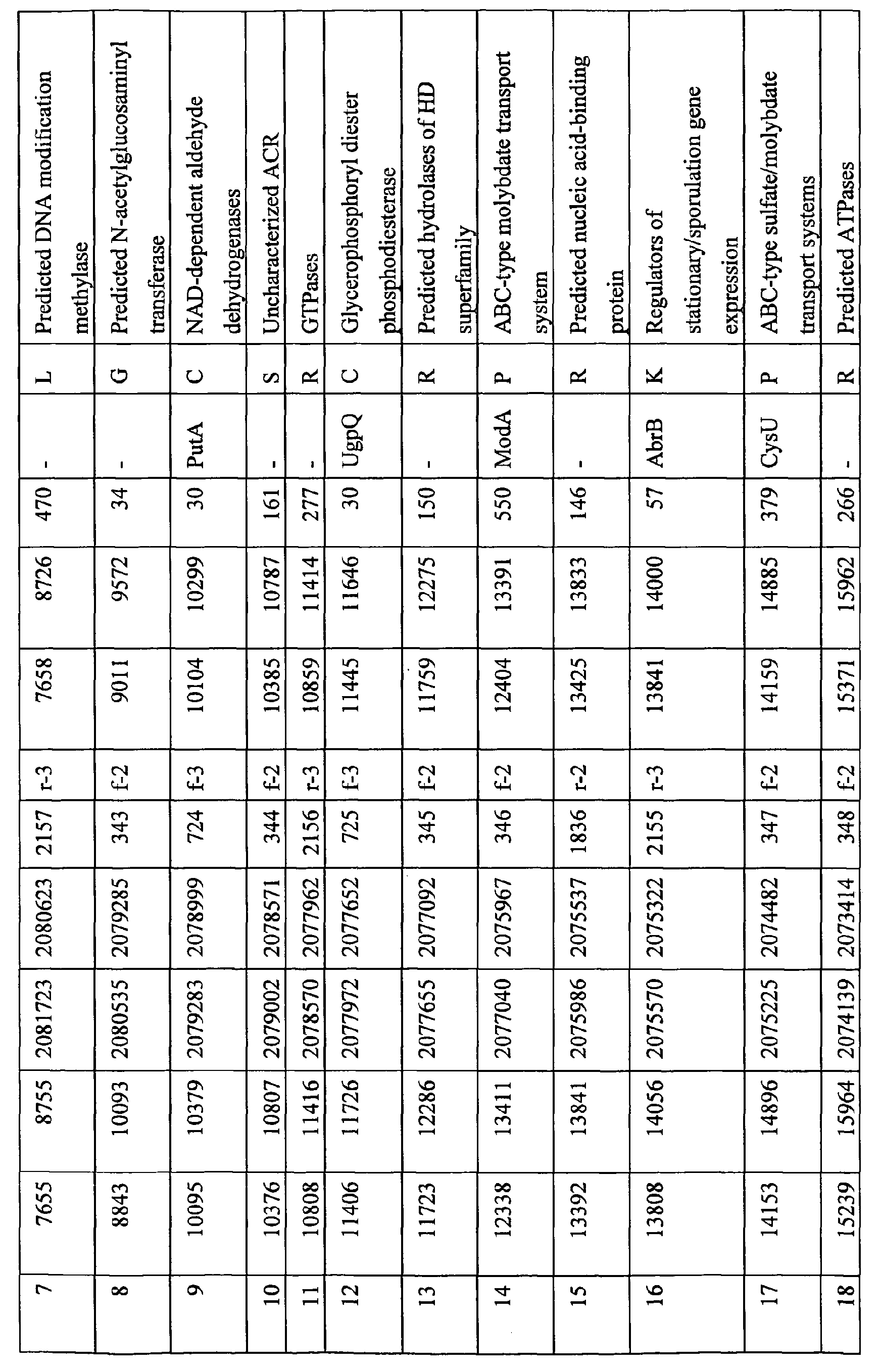 Figure 01780001