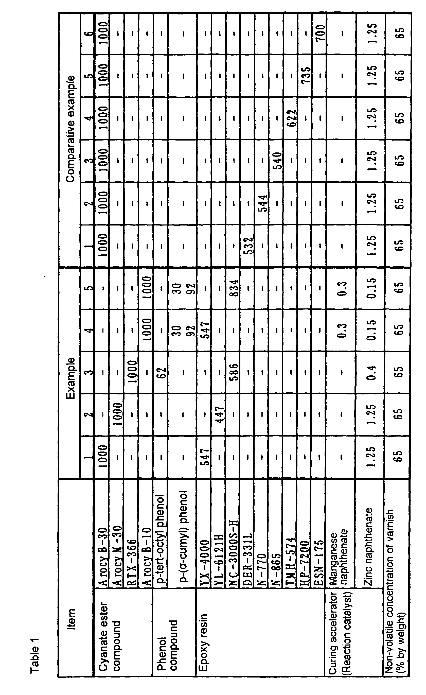 Figure 00480001